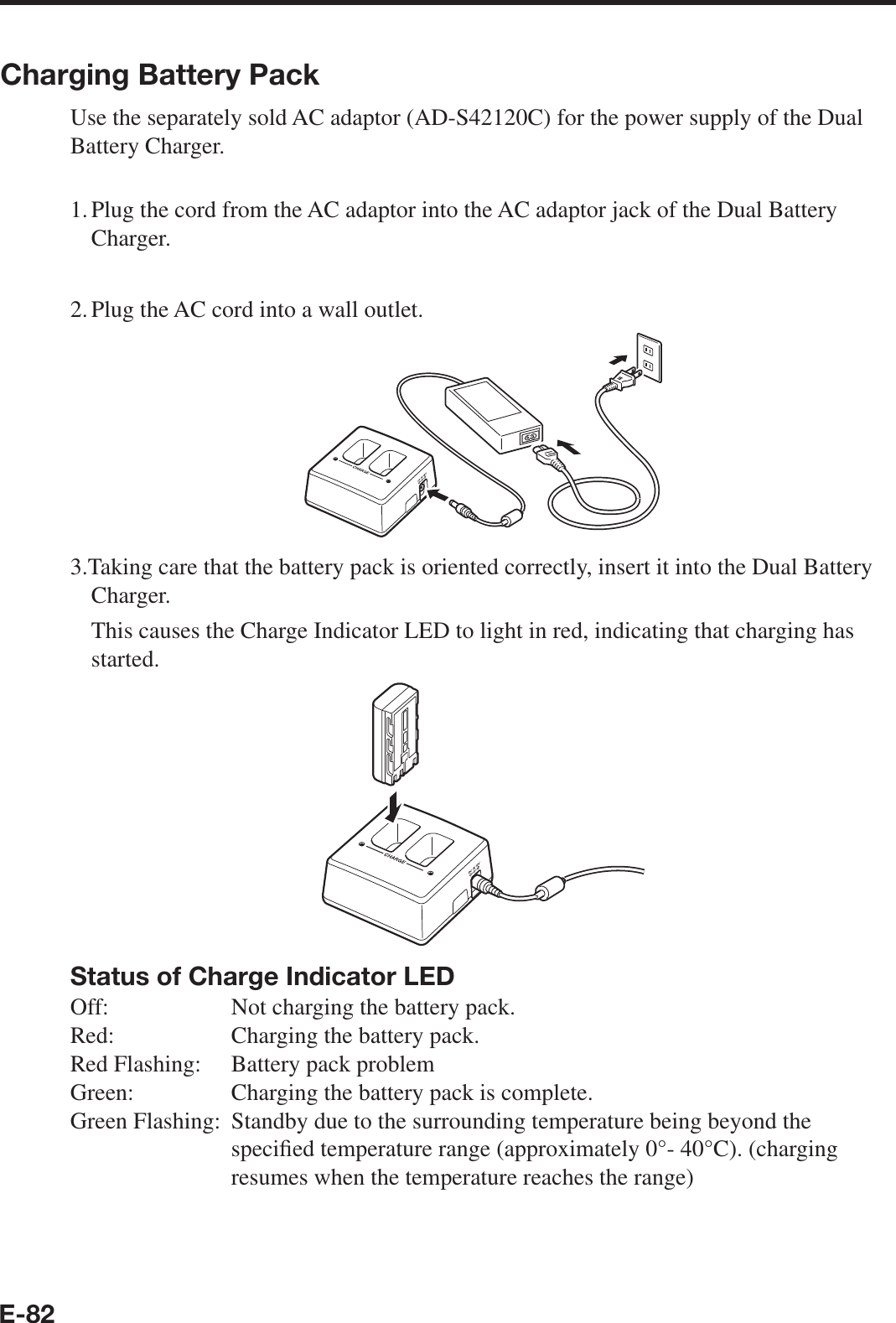 E-82Charging Battery PackUse the separately sold AC adaptor (AD-S42120C) for the power supply of the Dual Battery Charger.1. Plug the cord from the AC adaptor into the AC adaptor jack of the Dual Battery Charger.2. Plug the AC cord into a wall outlet.3.Taking care that the battery pack is oriented correctly, insert it into the Dual Battery Charger.  This causes the Charge Indicator LED to light in red, indicating that charging has started.Status of Charge Indicator LEDOff:  Not charging the battery pack.Red:  Charging the battery pack.Red Flashing:  Battery pack problemGreen:  Charging the battery pack is complete.Green Flashing:  Standby due to the surrounding temperature being beyond the speci¿ ed temperature range (approximately 0°- 40°C). (charging resumes when the temperature reaches the range)