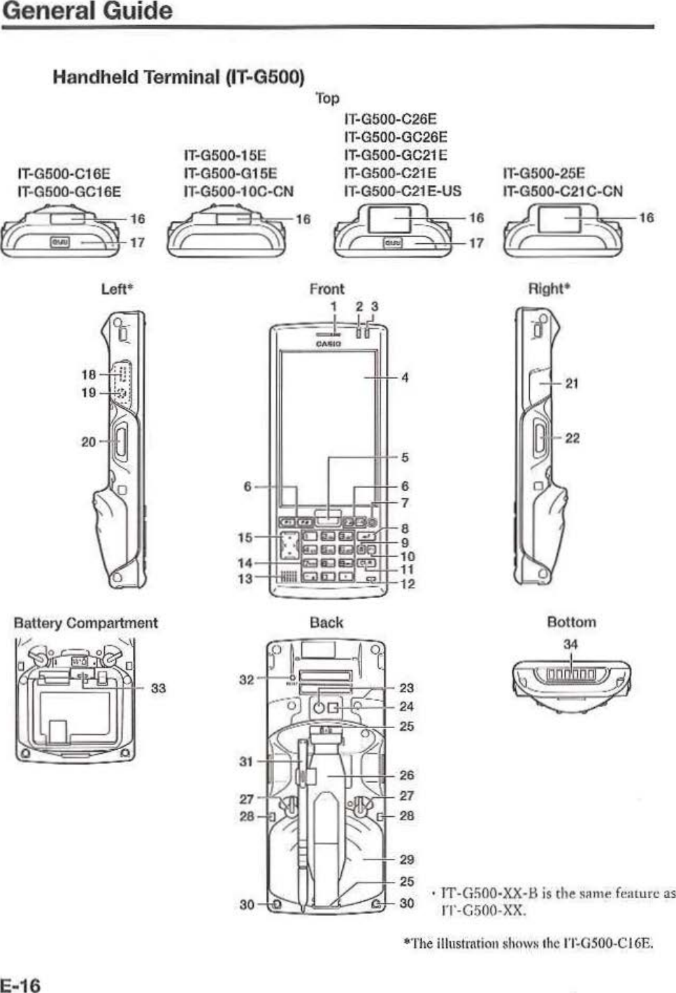 Page 18 of Casio Computer ITG500B Handheld Terminal User Manual 05