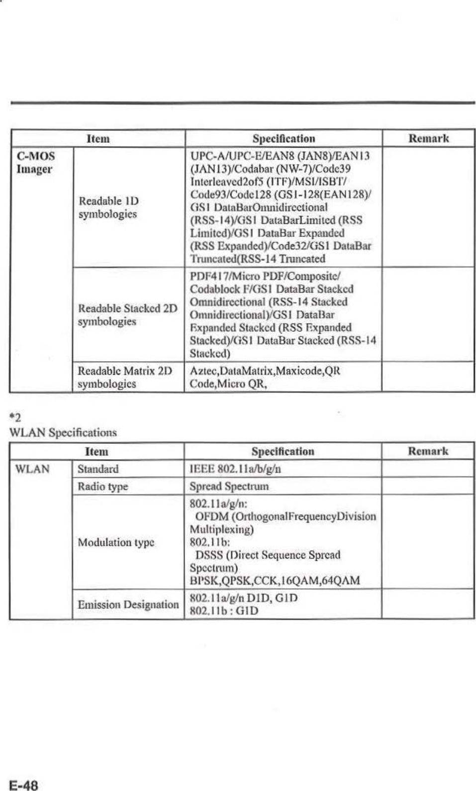 Page 50 of Casio Computer ITG500B Handheld Terminal User Manual 05