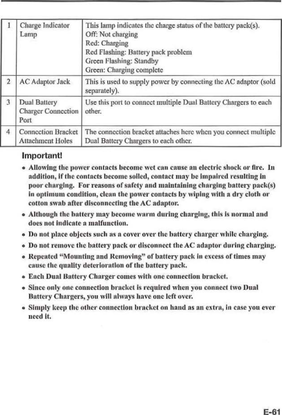 Page 63 of Casio Computer ITG500B Handheld Terminal User Manual 05