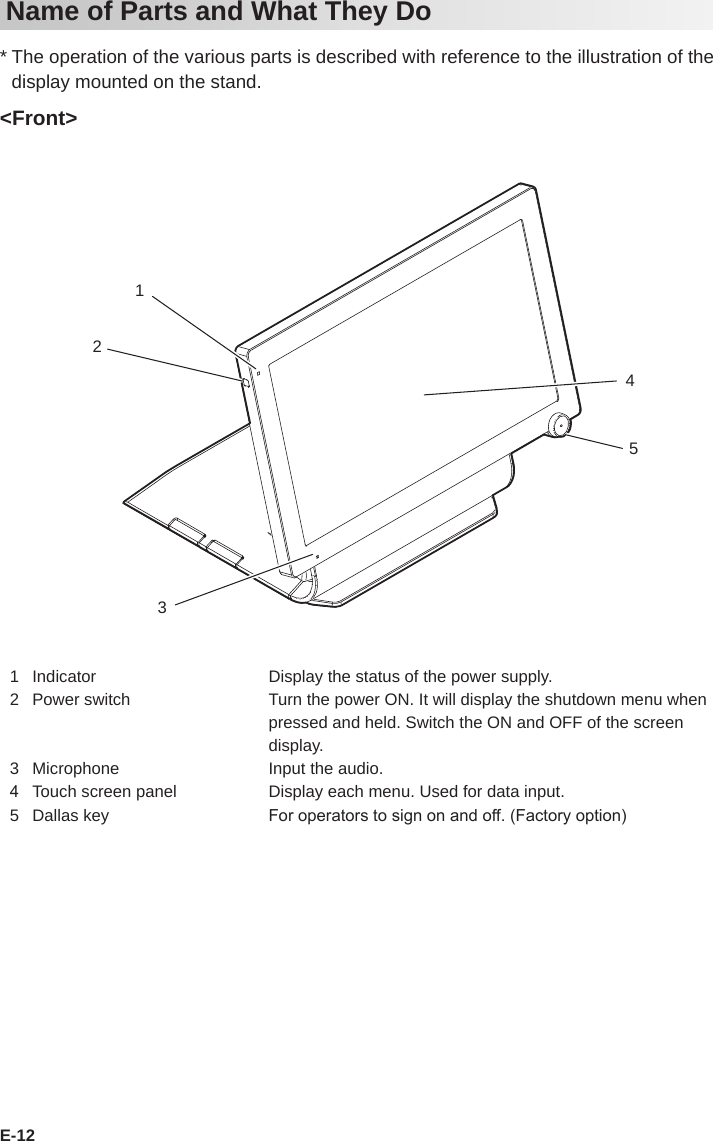 E-12Name of Parts and What They Do* The operation of the various parts is described with reference to the illustration of the display mounted on the stand.&lt;Front&gt;213451 Indicator Display the status of the power supply.2 Power switch Turn the power ON. It will display the shutdown menu when pressed and held. Switch the ON and OFF of the screen display.3 Microphone Input the audio.4Touch screen panel Display each menu. Used for data input.5 Dallas key For operators to sign on and off. (Factory option)