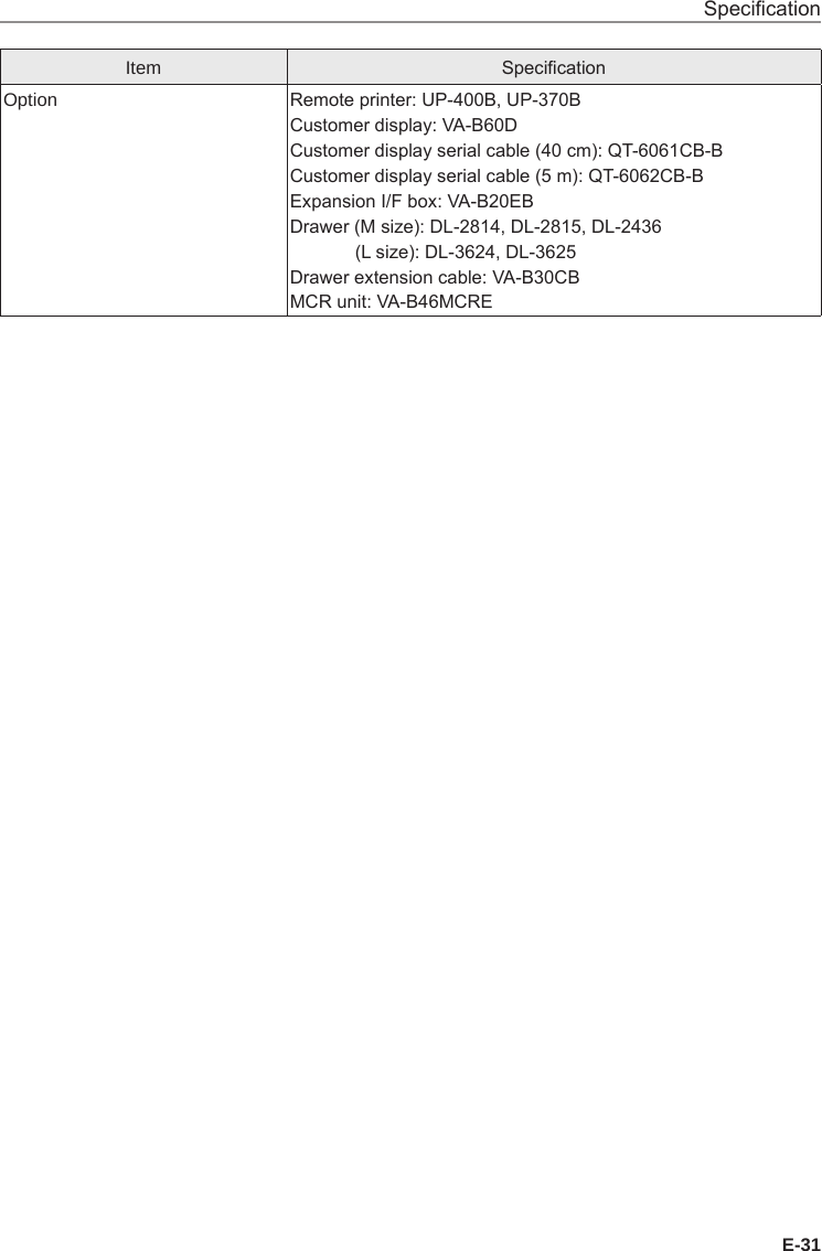 E-31SpecicationItem SpecicationOption Remote printer: UP-400B, UP-370BCustomer display: VA-B60DCustomer display serial cable (40 cm): QT-6061CB-BCustomer display serial cable (5 m): QT-6062CB-BExpansion I/F box: VA-B20EBDrawer (M size): DL-2814, DL-2815, DL-2436(L size): DL-3624, DL-3625Drawer extension cable: VA-B30CBMCR unit: VA-B46MCRE