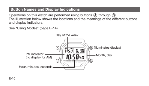 E-10Button Names and Display IndicationsOperations on this watch are performed using buttons A through D. The illustration below shows the locations and the meanings of the different buttons and display indicators.See “Using Modes” (page E-14).Day of the weekMonth, day(Illuminates display)PM indicator  (no display for AM)Hour, minutes, seconds