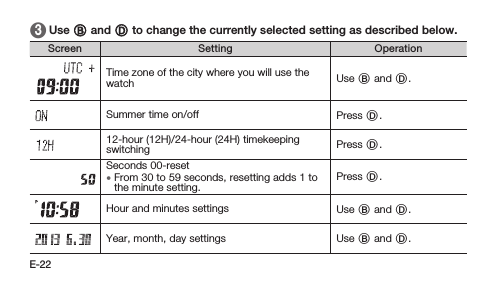 E-22 3   Use B and D to change the currently selected setting as described below.Screen Setting OperationTime zone of the city where you will use the watch Use B and D.Summer time on/off Press D.12-hour (12H)/24-hour (24H) timekeeping switching Press D.Seconds 00-reset • From 30 to 59 seconds, resetting adds 1 to the minute setting.Press D.Hour and minutes settings Use B and D.Year, month, day settings Use B and D.