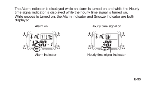 E-33 The Alarm indicator is displayed while an alarm is turned on and while the Hourly time signal indicator is displayed while the hourly time signal is turned on. While snooze is turned on, the Alarm Indicator and Snooze Indicator are both displayed.Hourly time signal onHourly time signal indicatorAlarm onAlarm indicator