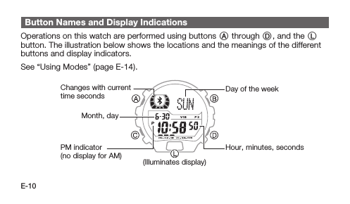 E-10Button Names and Display IndicationsOperations on this watch are performed using buttons A through D, and the L button. The illustration below shows the locations and the meanings of the different buttons and display indicators.See “Using Modes” (page E-14).Month, day(Illuminates display)PM indicator  (no display for AM)Hour, minutes, secondsChanges with current time seconds Day of the week