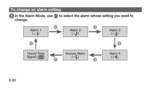 E-30To change an alarm setting 1   In the Alarm Mode, use D to select the alarm whose setting you want to change.Alarm 1( )D DAlarm 2( )Alarm 3( )Alarm 4( )Hourly Time Signal ( )Snooze Alarm( )DDD D
