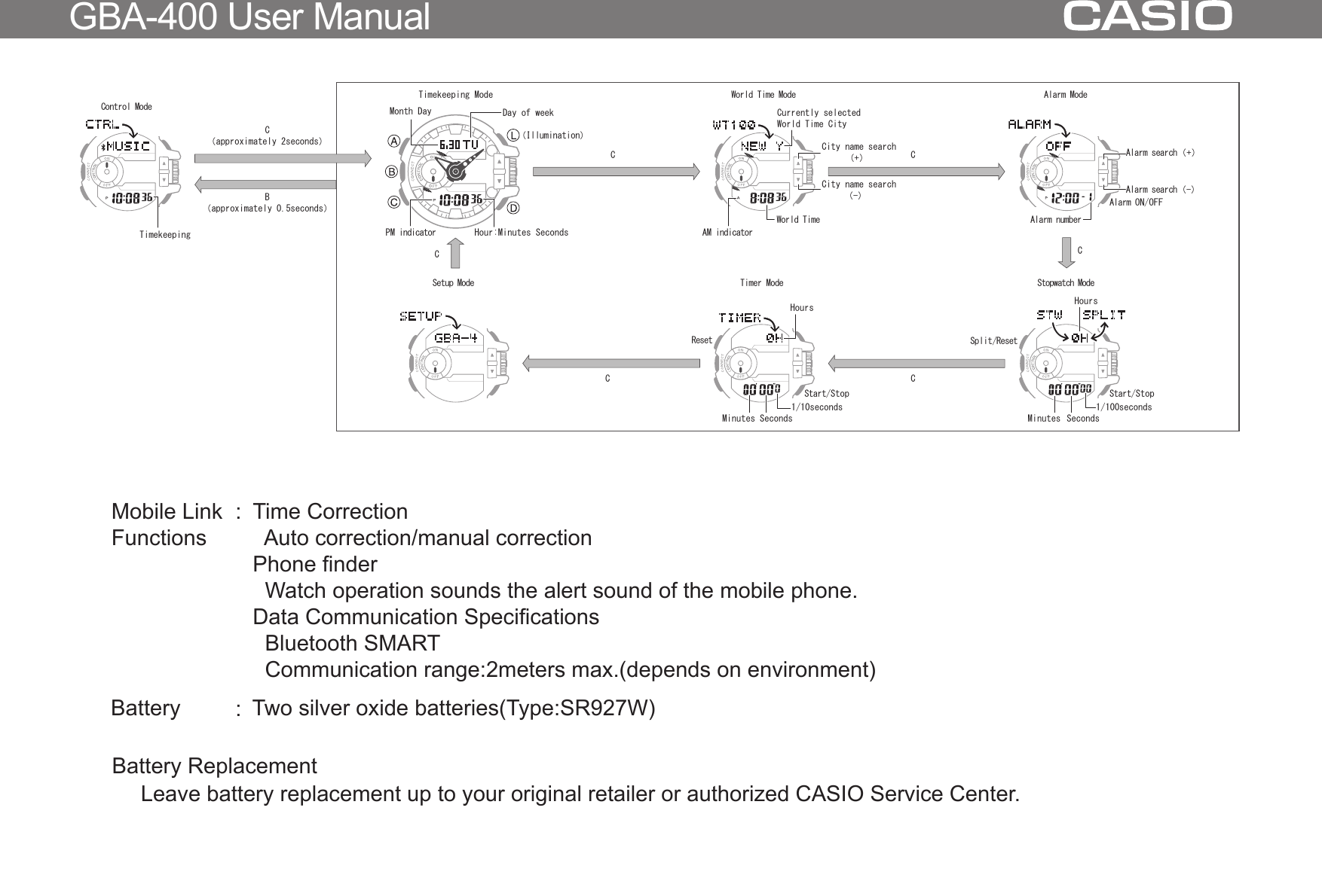 ご使用上の注意 GBA-400 User ManualB（approximately 0.5seconds）Control Mode TimekeepingTimekeeping ModeDay of weekPM indicator （Illumination）Month DayHour:Minutes SecondsAlarm ModeStopwatch ModeTimer ModeSetup Mode CCCSplit/ResetHoursSeconds1/100secondsStart/StopMinutesReset1/10secondsHoursStart/StopSecondsMinutesWorld Time ModeAM indicatorCity name search     （-）City name search     （+）World TimeCurrently selected World Time CityCCCC（approximately 2seconds）Alarm ON/OFFAlarm numberAlarm search（-）Alarm search（+）Mobile Link Functions Time Correction  Auto correction/manual correctionPhone finder  Watch operation sounds the alert sound of the mobile phone.Data Communication Specifications  Bluetooth SMART  Communication range:2meters max.(depends on environment)Battery Two silver oxide batteries(Type:SR927W)::Battery ReplacementLeave battery replacement up to your original retailer or authorized CASIO Service Center.「＋１」の内容を概略で説明するのが難しく、上手い表現が見つかりませんでした。左のような説明で大丈夫でしょうか？「＋１」の内容を仕様一覧として説明するのが難しく、上手い表現が見つかりませんでした。上のような説明で大丈夫でしょうか？携帯探索の書き方に合わせました。 メール確認について、通知確認とすると受信があった事を通知があって確認できるように捉えられるので、受信の有無を確認するとしました。「針退避機能」は他機種と表記を合わせました。 「機内モード」はＧＰＳと合わせました。 ただ、針補正については、既存モジュールの取説を調べてみましたが、ハンドセット（自動ではない補正）としては仕様一覧で記述されている機種はありませんでした。 ※記述があるのはすべて自動補正だけでした。 なので、ご指示通り「針ずれ補正機能」としましたが、自動補正に合わせて「針位置補正機能」とした方が良いでしょうか？ﾄﾙﾂﾒﾄﾙﾏﾏﾄﾙﾏﾏ