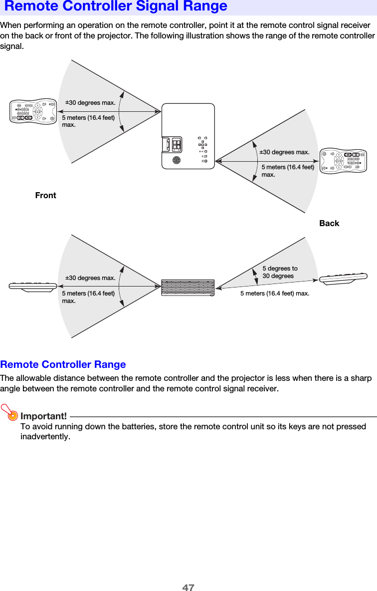 47When performing an operation on the remote controller, point it at the remote control signal receiver on the back or front of the projector. The following illustration shows the range of the remote controller signal.Remote Controller RangeThe allowable distance between the remote controller and the projector is less when there is a sharp angle between the remote controller and the remote control signal receiver.Important!To avoid running down the batteries, store the remote control unit so its keys are not pressed inadvertently.Remote Controller Signal RangeFront±30 degrees max.5 meters (16.4 feet) max.5 meters (16.4 feet) max.Back5 meters (16.4 feet) max.5 meters (16.4 feet) max.±30 degrees max.±30 degrees max.5 degrees to 30 degrees