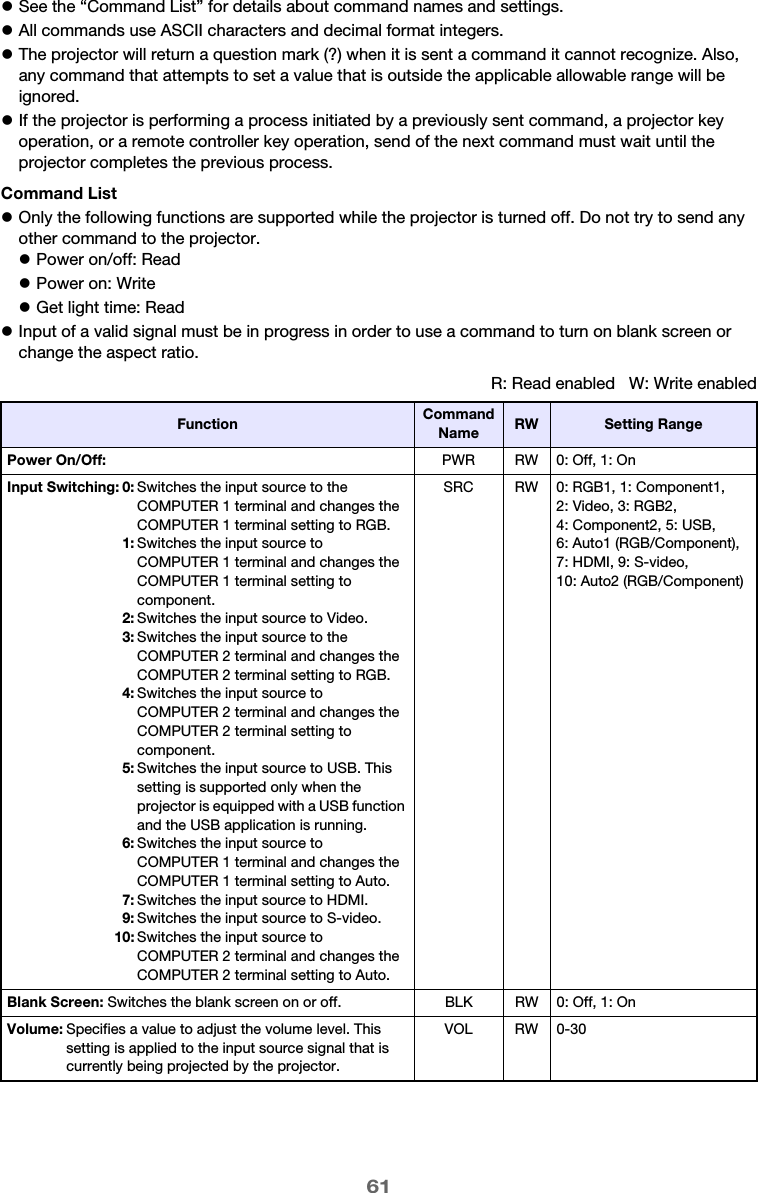 61zSee the “Command List” for details about command names and settings.zAll commands use ASCII characters and decimal format integers.zThe projector will return a question mark (?) when it is sent a command it cannot recognize. Also, any command that attempts to set a value that is outside the applicable allowable range will be ignored.zIf the projector is performing a process initiated by a previously sent command, a projector key operation, or a remote controller key operation, send of the next command must wait until the projector completes the previous process.Command ListzOnly the following functions are supported while the projector is turned off. Do not try to send any other command to the projector.zInput of a valid signal must be in progress in order to use a command to turn on blank screen or change the aspect ratio.R: Read enabled   W: Write enabledzPower on/off: ReadzPower on: WritezGet light time: ReadFunction Command Name RW Setting RangePower On/Off: PWR RW 0: Off, 1: OnInput Switching: 0: Switches the input source to the COMPUTER 1 terminal and changes the COMPUTER 1 terminal setting to RGB.1: Switches the input source to COMPUTER 1 terminal and changes the COMPUTER 1 terminal setting to component.2: Switches the input source to Video.3: Switches the input source to the COMPUTER 2 terminal and changes the COMPUTER 2 terminal setting to RGB.4: Switches the input source to COMPUTER 2 terminal and changes the COMPUTER 2 terminal setting to component.5: Switches the input source to USB. This setting is supported only when the projector is equipped with a USB function and the USB application is running.6: Switches the input source to COMPUTER 1 terminal and changes the COMPUTER 1 terminal setting to Auto.7: Switches the input source to HDMI.9: Switches the input source to S-video.10: Switches the input source to COMPUTER 2 terminal and changes the COMPUTER 2 terminal setting to Auto.SRC RW 0: RGB1, 1: Component1,2: Video, 3: RGB2, 4: Component2, 5: USB,6: Auto1 (RGB/Component),7: HDMI, 9: S-video, 10: Auto2 (RGB/Component)Blank Screen: Switches the blank screen on or off. BLK RW 0: Off, 1: OnVolume: Specifies a value to adjust the volume level. This setting is applied to the input source signal that is currently being projected by the projector.VOL RW 0-30