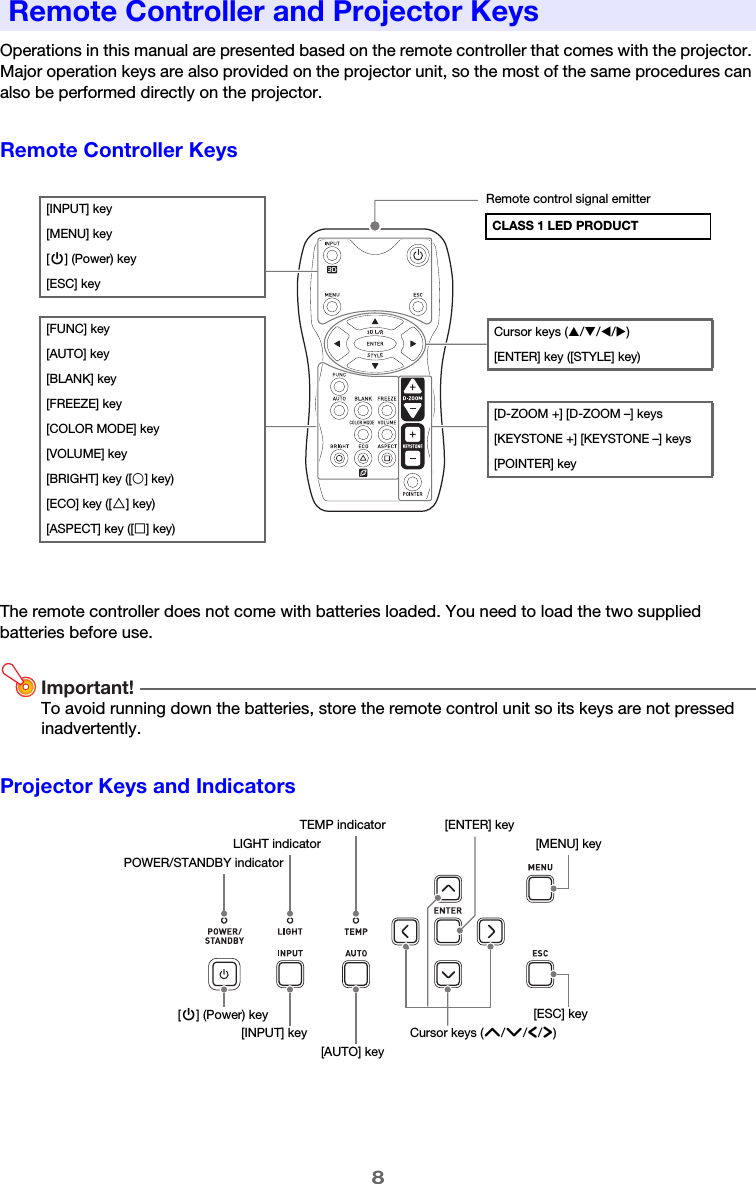 8Operations in this manual are presented based on the remote controller that comes with the projector. Major operation keys are also provided on the projector unit, so the most of the same procedures can also be performed directly on the projector.Remote Controller KeysThe remote controller does not come with batteries loaded. You need to load the two supplied batteries before use.Important!To avoid running down the batteries, store the remote control unit so its keys are not pressed inadvertently.Projector Keys and IndicatorsRemote Controller and Projector KeysRemote control signal emitterCLASS 1 LED PRODUCTCursor keys (S/T/W/X)[ENTER] key ([STYLE] key)[D-ZOOM +] [D-ZOOM –] keys[KEYSTONE +] [KEYSTONE –] keys[POINTER] key[FUNC] key[AUTO] key[BLANK] key[FREEZE] key[COLOR MODE] key[VOLUME] key[BRIGHT] key ([O] key)[ECO] key ([f] key)[ASPECT] key ([Z] key)[INPUT] key[MENU] key[P] (Power) key[ESC] keyTEMP indicatorLIGHT indicator[ENTER] keyPOWER/STANDBY indicator[MENU] key[P] (Power) key [ESC] key[INPUT] key Cursor keys (q/w/U/I)[AUTO] key