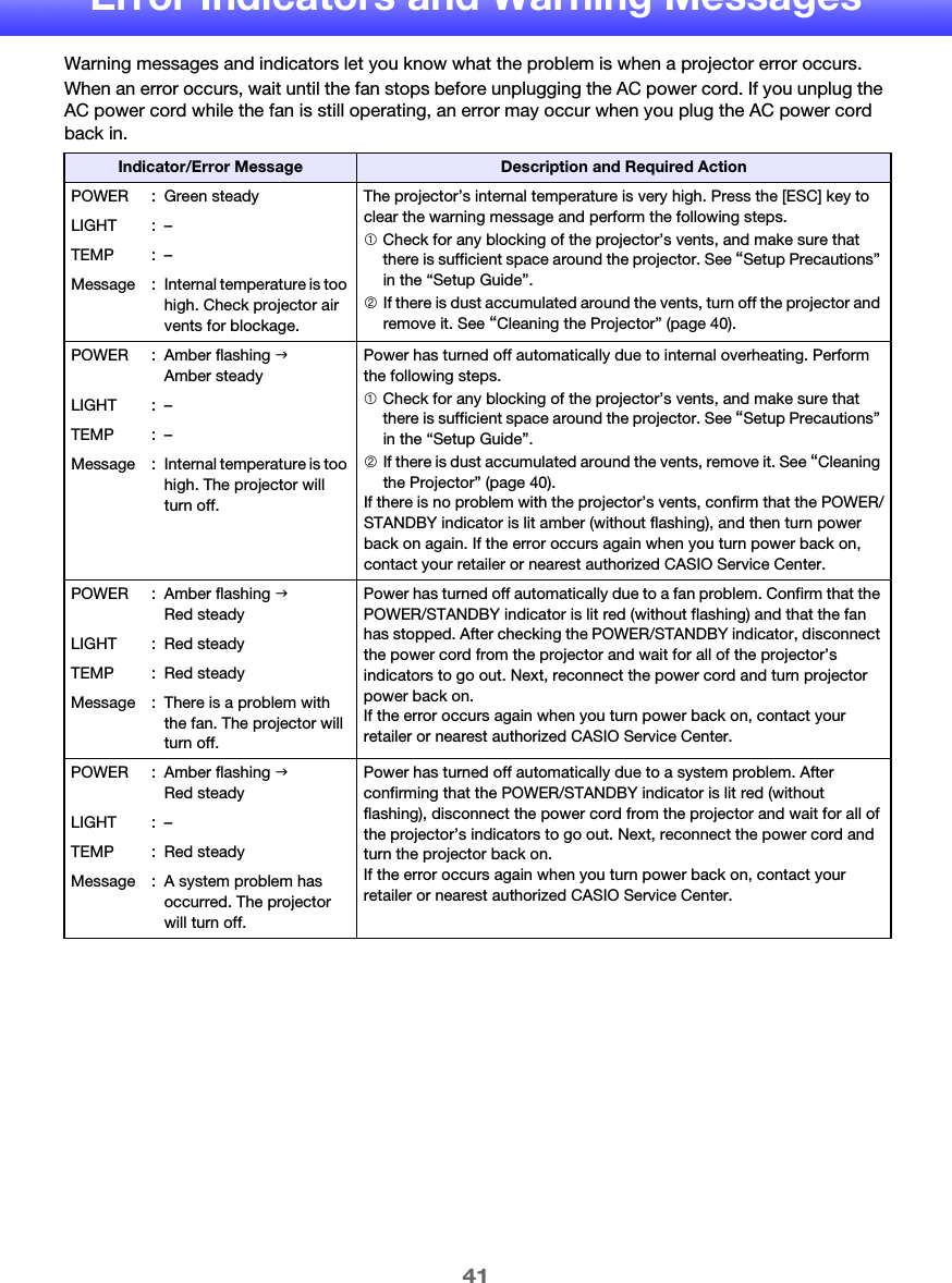 41Error Indicators and Warning MessagesWarning messages and indicators let you know what the problem is when a projector error occurs.When an error occurs, wait until the fan stops before unplugging the AC power cord. If you unplug the AC power cord while the fan is still operating, an error may occur when you plug the AC power cord back in.Indicator/Error Message Description and Required ActionPOWER : Green steady The projector’s internal temperature is very high. Press the [ESC] key to clear the warning message and perform the following steps.1Check for any blocking of the projector’s vents, and make sure that there is sufficient space around the projector. See “Setup Precautions” in the “Setup Guide”.2If there is dust accumulated around the vents, turn off the projector and remove it. See “Cleaning the Projector” (page 40).LIGHT : –TEMP : –Message : Internal temperature is too high. Check projector air vents for blockage.POWER : Amber flashing J Amber steadyPower has turned off automatically due to internal overheating. Perform the following steps.1Check for any blocking of the projector’s vents, and make sure that there is sufficient space around the projector. See “Setup Precautions” in the “Setup Guide”.2If there is dust accumulated around the vents, remove it. See “Cleaning the Projector” (page 40).If there is no problem with the projector’s vents, confirm that the POWER/STANDBY indicator is lit amber (without flashing), and then turn power back on again. If the error occurs again when you turn power back on, contact your retailer or nearest authorized CASIO Service Center.LIGHT : –TEMP : –Message : Internal temperature is too high. The projector will turn off.POWER : Amber flashing J Red steadyPower has turned off automatically due to a fan problem. Confirm that the POWER/STANDBY indicator is lit red (without flashing) and that the fan has stopped. After checking the POWER/STANDBY indicator, disconnect the power cord from the projector and wait for all of the projector’s indicators to go out. Next, reconnect the power cord and turn projector power back on.If the error occurs again when you turn power back on, contact your retailer or nearest authorized CASIO Service Center.LIGHT : Red steadyTEMP : Red steadyMessage : There is a problem with the fan. The projector will turn off.POWER : Amber flashing J Red steadyPower has turned off automatically due to a system problem. After confirming that the POWER/STANDBY indicator is lit red (without flashing), disconnect the power cord from the projector and wait for all of the projector’s indicators to go out. Next, reconnect the power cord and turn the projector back on.If the error occurs again when you turn power back on, contact your retailer or nearest authorized CASIO Service Center.LIGHT : –TEMP : Red steadyMessage : A system problem has occurred. The projector will turn off.