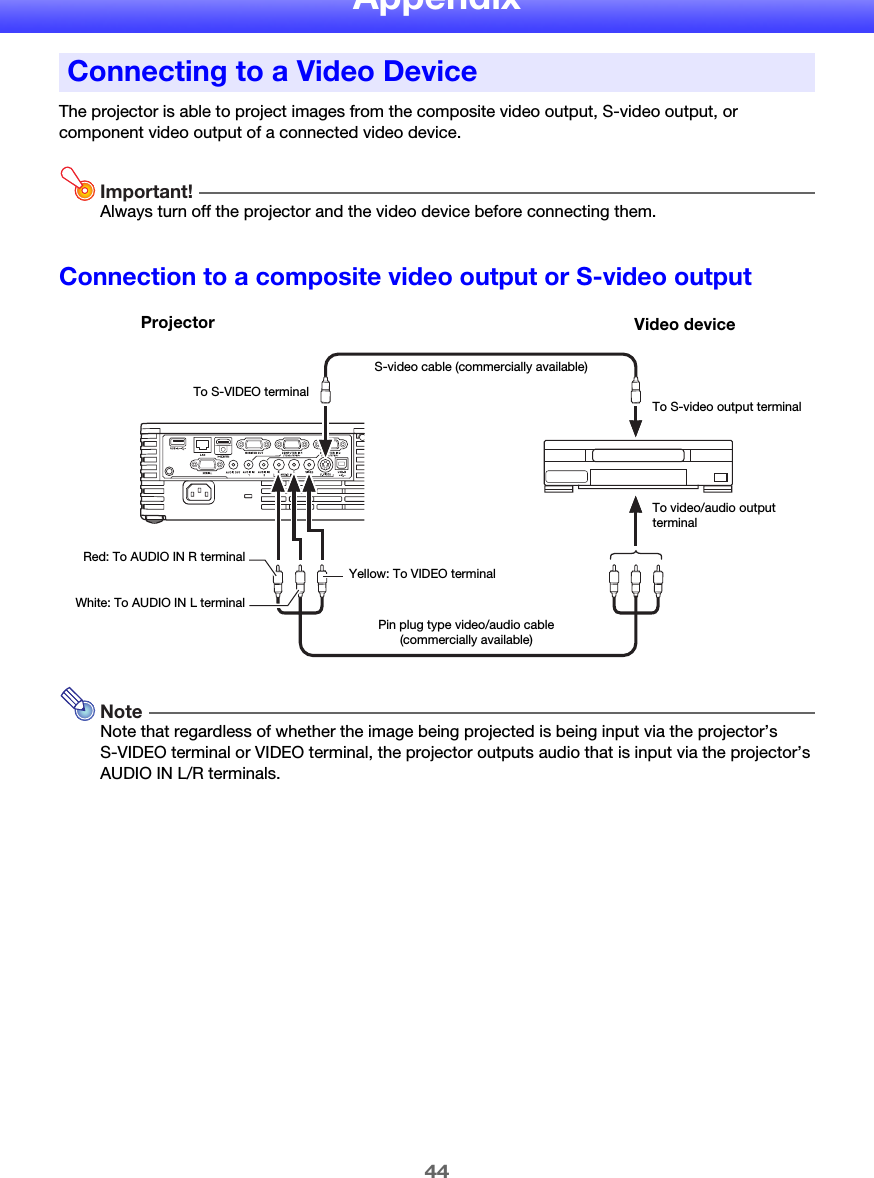 44AppendixThe projector is able to project images from the composite video output, S-video output, or component video output of a connected video device.Important!Always turn off the projector and the video device before connecting them.Connection to a composite video output or S-video outputNoteNote that regardless of whether the image being projected is being input via the projector’s S-VIDEO terminal or VIDEO terminal, the projector outputs audio that is input via the projector’s AUDIO IN L/R terminals.Connecting to a Video DeviceTo S-video output terminalTo video/audio output terminalYellow: To VIDEO terminalTo S-VIDEO terminalRed: To AUDIO IN R terminalWhite: To AUDIO IN L terminalProjector Video deviceS-video cable (commercially available)Pin plug type video/audio cable (commercially available)