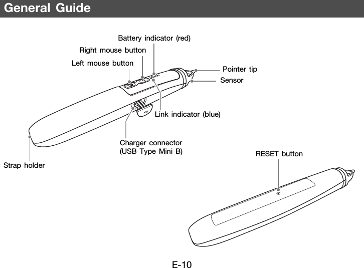 E-10General GuideRESET buttonStrap holderCharger connector (USB Type Mini B)Link indicator (blue)Left mouse buttonRight mouse buttonBattery indicator (red)Pointer tipSensor