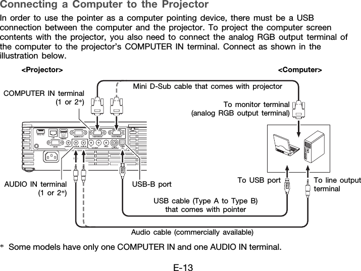 E-13Connecting a Computer to the ProjectorIn order to use the pointer as a computer pointing device, there must be a USB connection between the computer and the projector. To project the computer screen contents with the projector, you also need to connect the analog RGB output terminal of the computer to the projector’s COMPUTER IN terminal. Connect as shown in the illustration below.*Some models have only one COMPUTER IN and one AUDIO IN terminal.&lt;Projector&gt;Mini D-Sub cable that comes with projectorAudio cable (commercially available)To monitor terminal(analog RGB output terminal)COMPUTER IN terminal(1 or 2*)To line output terminalAUDIO IN terminal(1 or 2*)USB cable (Type A to Type B) that comes with pointerUSB-B port To USB port&lt;Computer&gt;