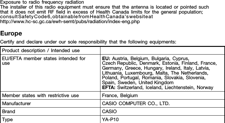 Exposure to radio frequency radiationThe installer of this radio equipment must ensure that the antenna is located or pointed such that it does not emit RF field in excess of Health Canada limits for the general population;consult Safety Code 6, obtainable from Health Canada’s website at http://www.hc-sc.gc.ca/ewh-semt/pubs/radiation/index-eng.phpEuropeCertify and declare under our sole responsibility that the following equipments:Product description / Intended useEU/EFTA member states intended for use EU: Austria, Belgium, Bulgaria, Cyprus, Czech Republic, Denmark, Estonia, Finland, France, Germany, Greece, Hungary, Ireland, Italy, Latvia, Lithuania, Luxembourg, Malta, The Netherlands, Poland, Portugal, Romania, Slovakia, Slovenia, Spain, Sweden, United KingdomEFTA: Switzerland, Iceland, Liechtenstein, NorwayMember states with restrictive use France, BelgiumManufacturer CASIO COMPUTER CO., LTD.Brand CASIOType YA-P10