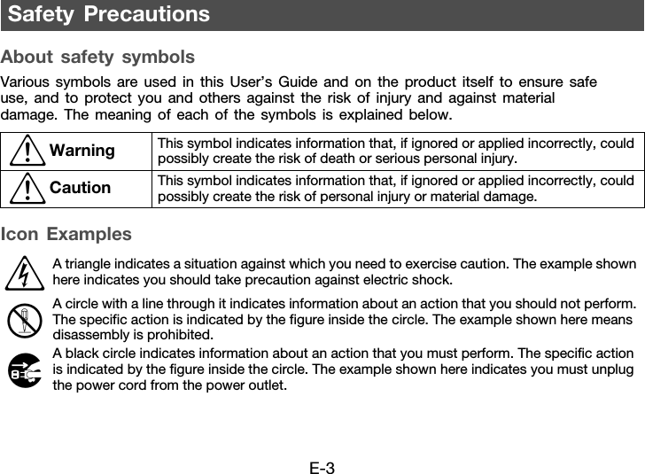 E-3About safety symbolsVarious symbols are used in this User’s Guide and on the product itself to ensure safe use, and to protect you and others against the risk of injury and against material damage. The meaning of each of the symbols is explained below.Icon ExamplesSafety Precautions*Warning This symbol indicates information that, if ignored or applied incorrectly, could possibly create the risk of death or serious personal injury.*Caution This symbol indicates information that, if ignored or applied incorrectly, could possibly create the risk of personal injury or material damage.’A triangle indicates a situation against which you need to exercise caution. The example shown here indicates you should take precaution against electric shock.!A circle with a line through it indicates information about an action that you should not perform. The specific action is indicated by the figure inside the circle. The example shown here means disassembly is prohibited.$A black circle indicates information about an action that you must perform. The specific action is indicated by the figure inside the circle. The example shown here indicates you must unplug the power cord from the power outlet.