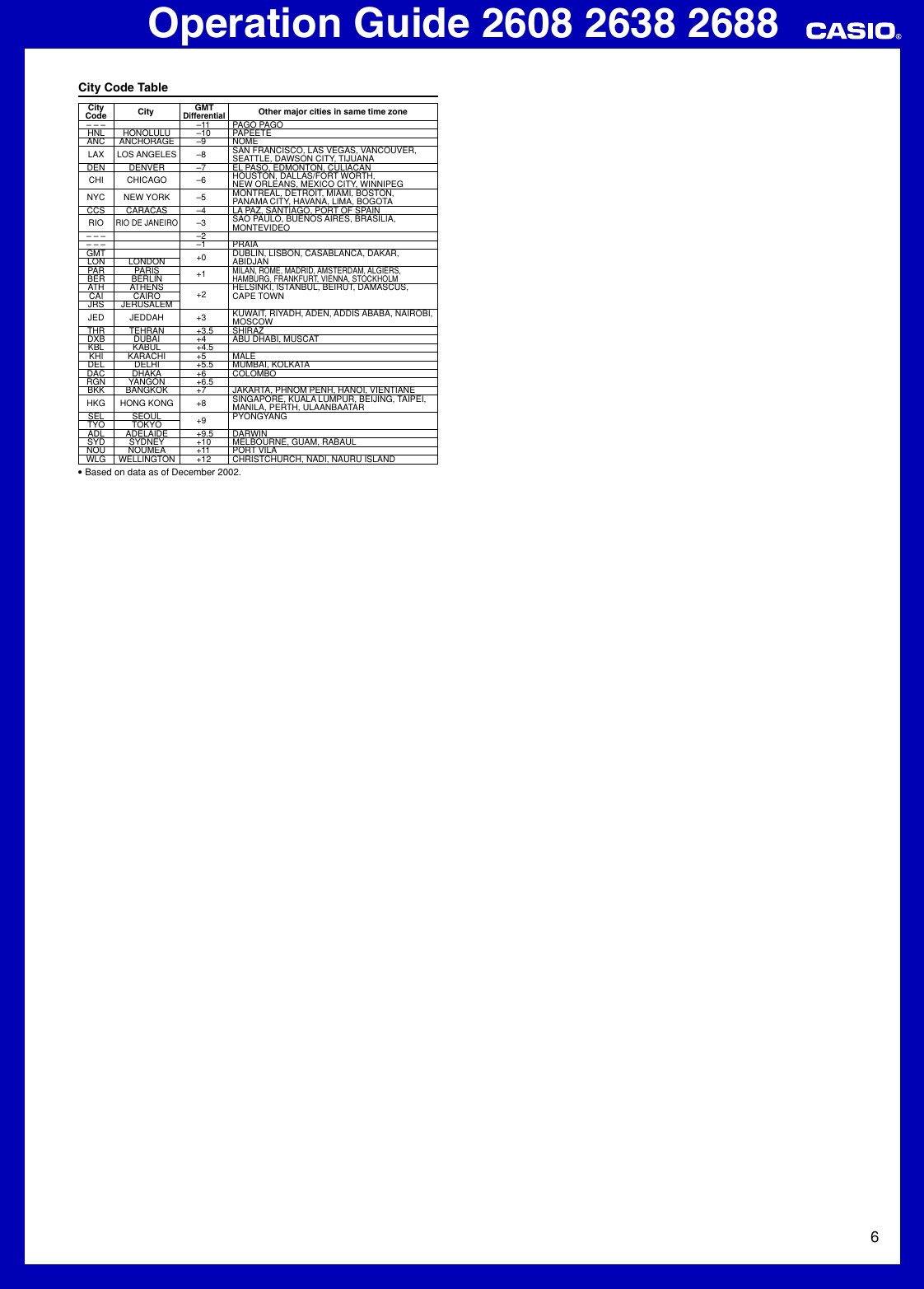 Page 6 of 6 - Casio Casio-2608-Users-Manual- QW-2608 2638 2688  Casio-2608-users-manual