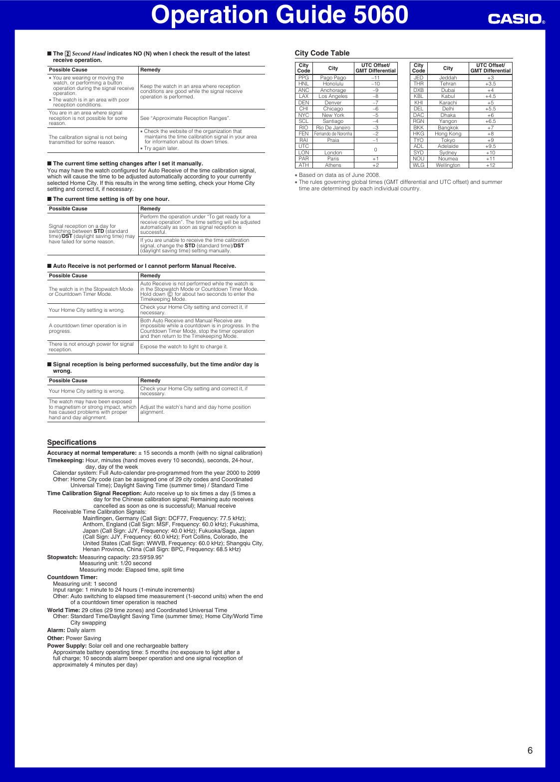 Page 6 of 6 - Casio Casio-5060-Users-Manual- QW-5060  Casio-5060-users-manual