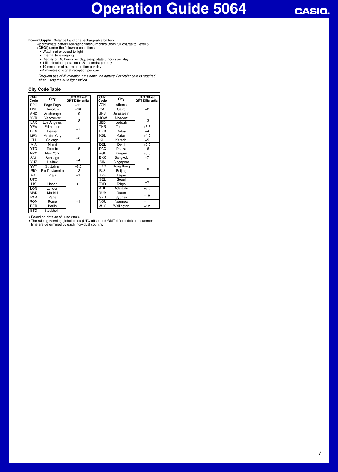 Page 7 of 7 - Casio Casio-5064-Users-Manual- QW-5064  Casio-5064-users-manual