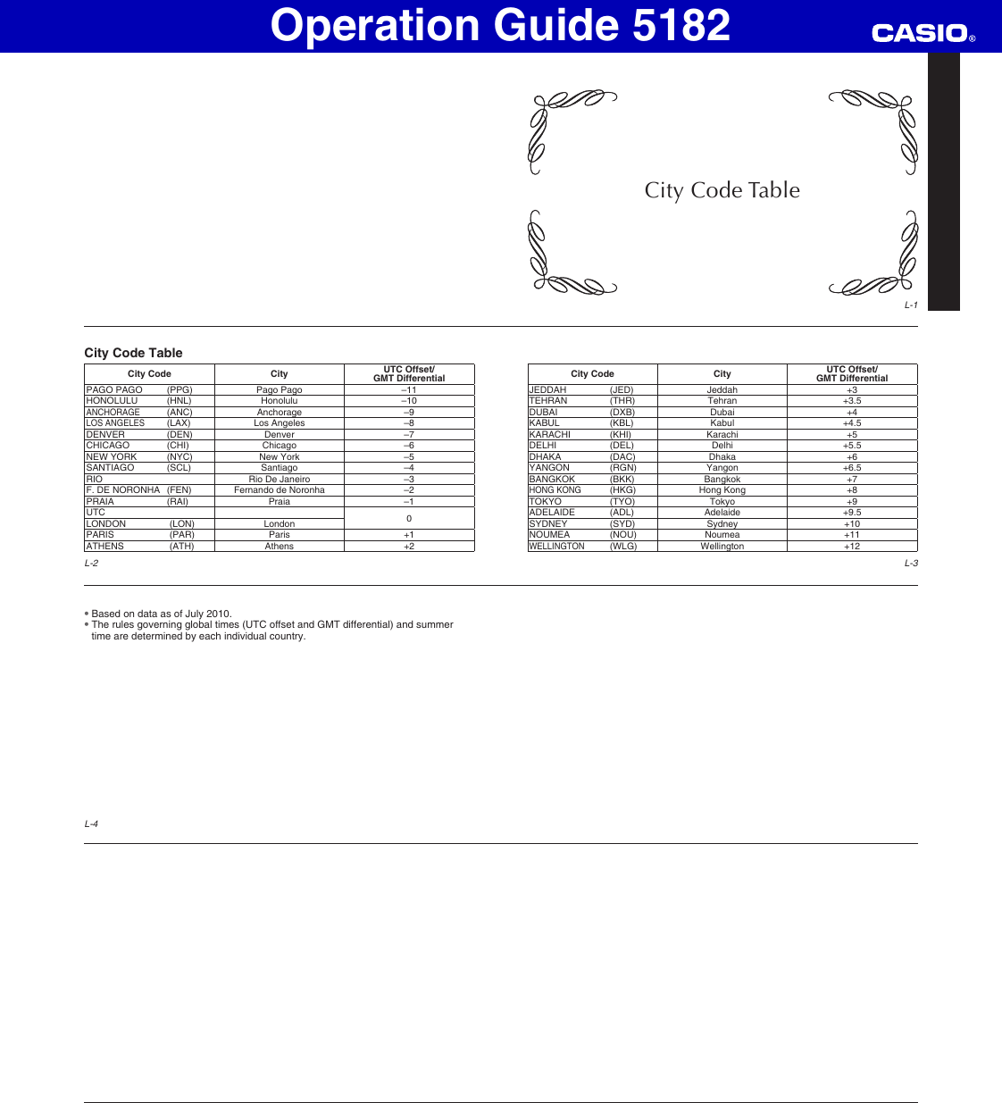 Page 7 of 7 - Casio Casio-5182-Users-Manual- QW-5182  Casio-5182-users-manual