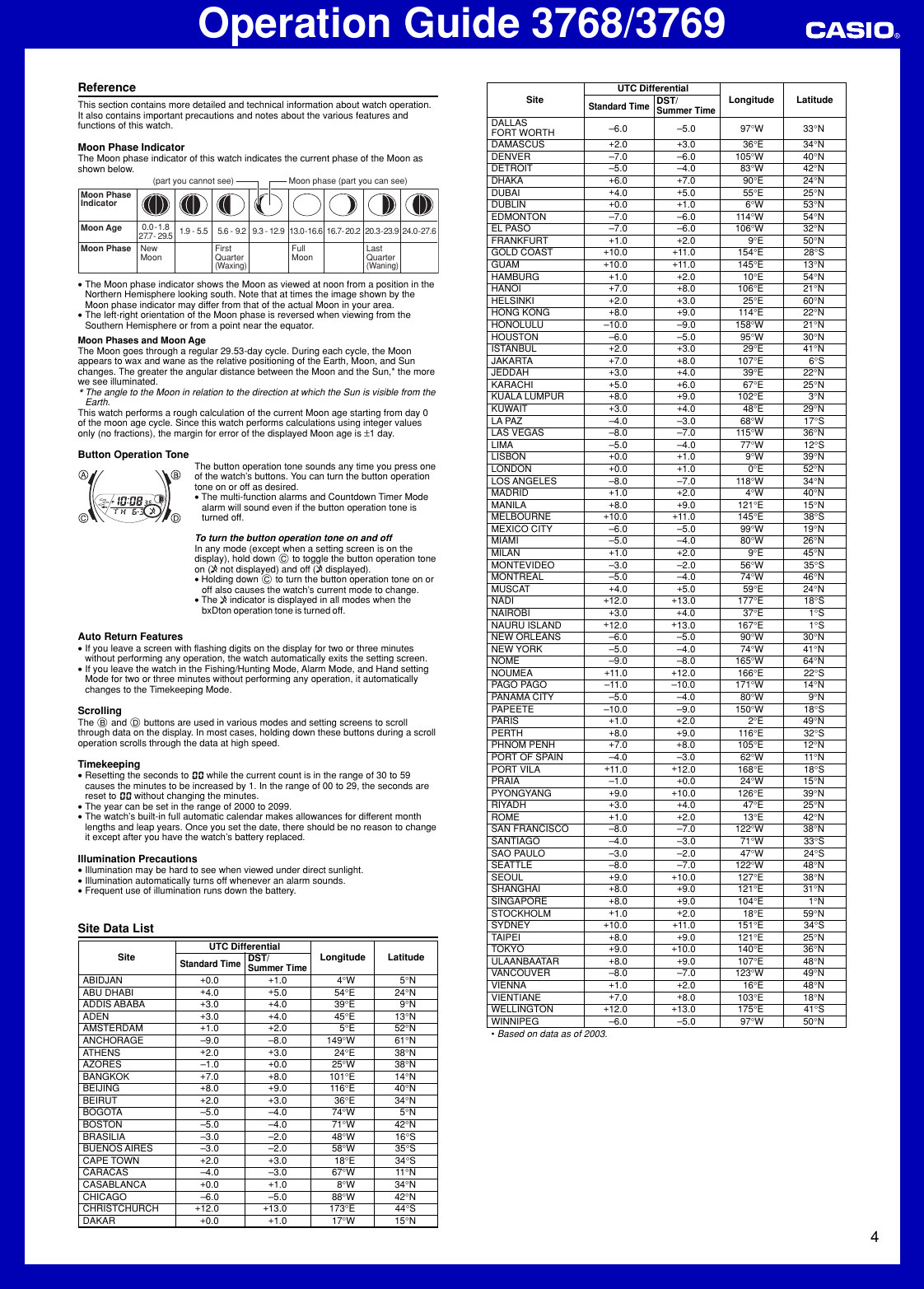 Page 4 of 4 - Casio Casio-Amw700D-Operation-Manual- QW-3768/3769 Casio-amw700d-operation-manual