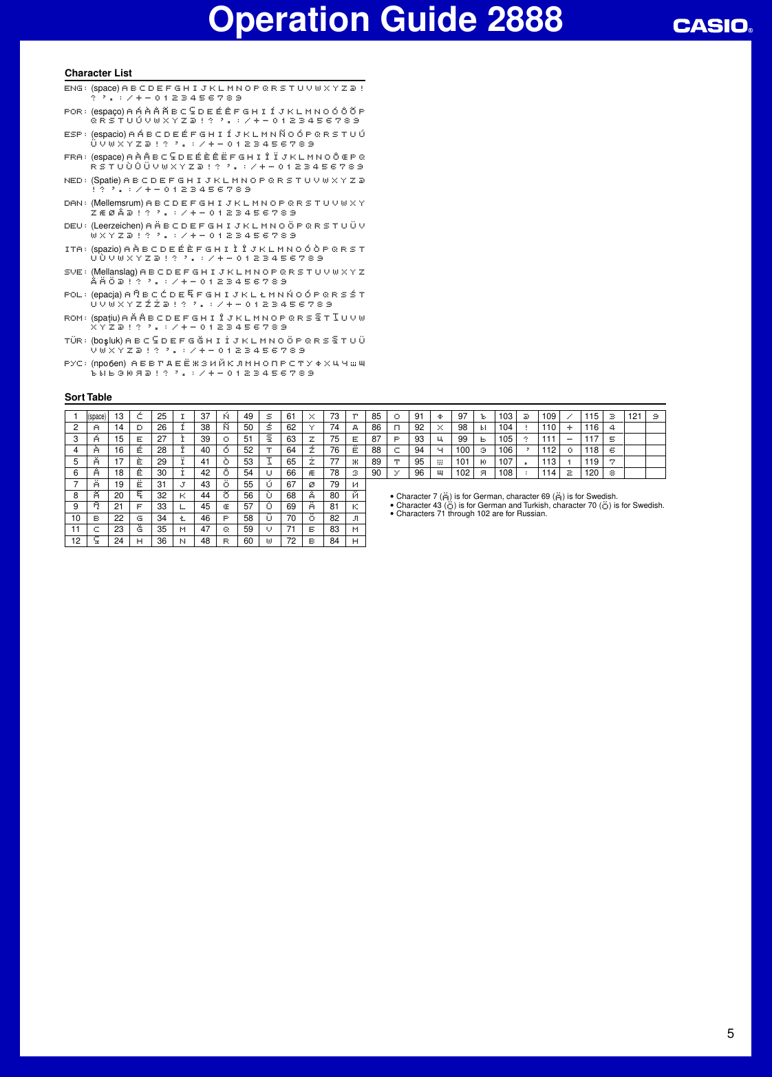 Page 5 of 5 - Casio Casio-Casio-2888-Users-Manual- QW-2888  Casio-casio-2888-users-manual