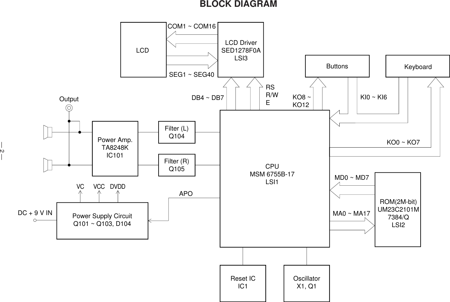 casio ctk-401 user guide