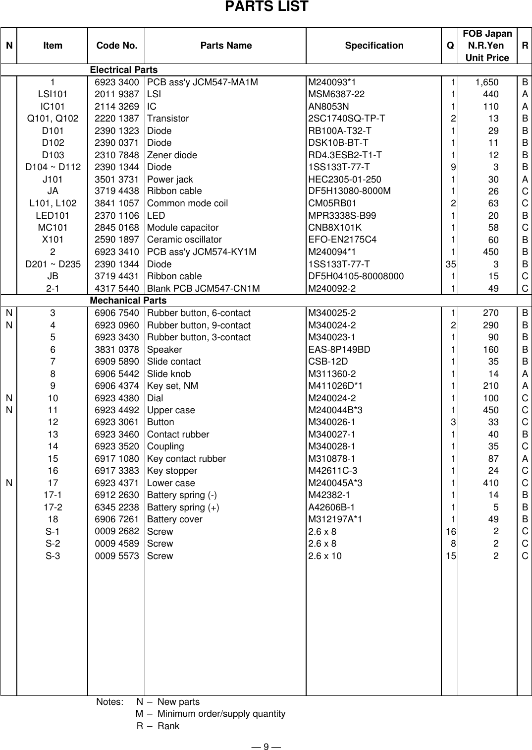 Page 10 of 12 - Casio Casio-Casio-Electronic-Keyboard-M-300-Users-Manual- S/M M-300  Casio-casio-electronic-keyboard-m-300-users-manual