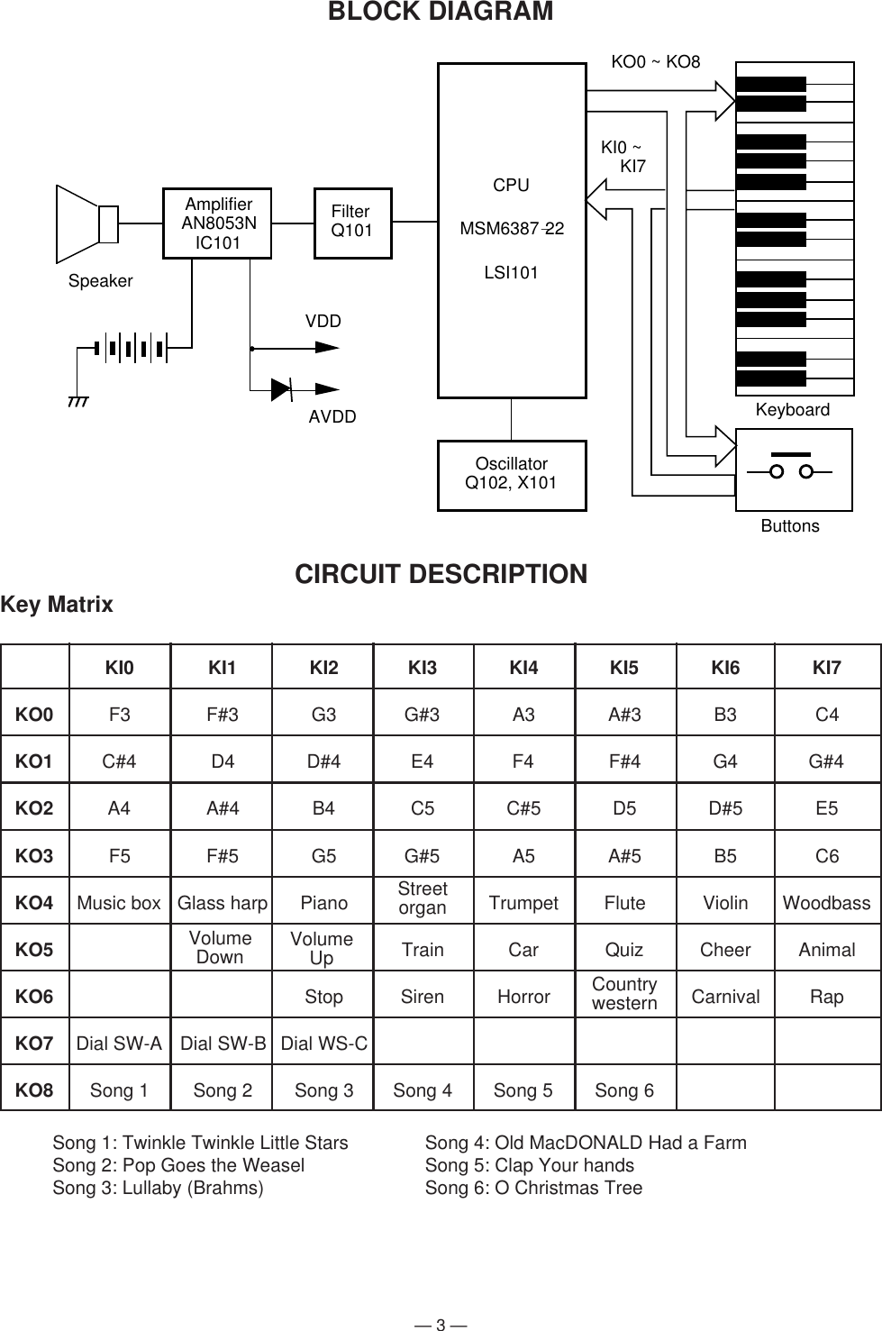 Page 3 of 12 - Casio Casio-Casio-Electronic-Keyboard-M-300-Users-Manual- S/M M-300  Casio-casio-electronic-keyboard-m-300-users-manual