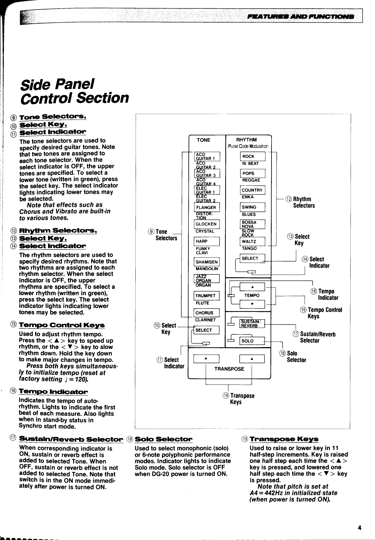 Page 5 of 11 - Casio Casio-Casio-Guitar-Dg-20-Users-Manual-  Casio-casio-guitar-dg-20-users-manual