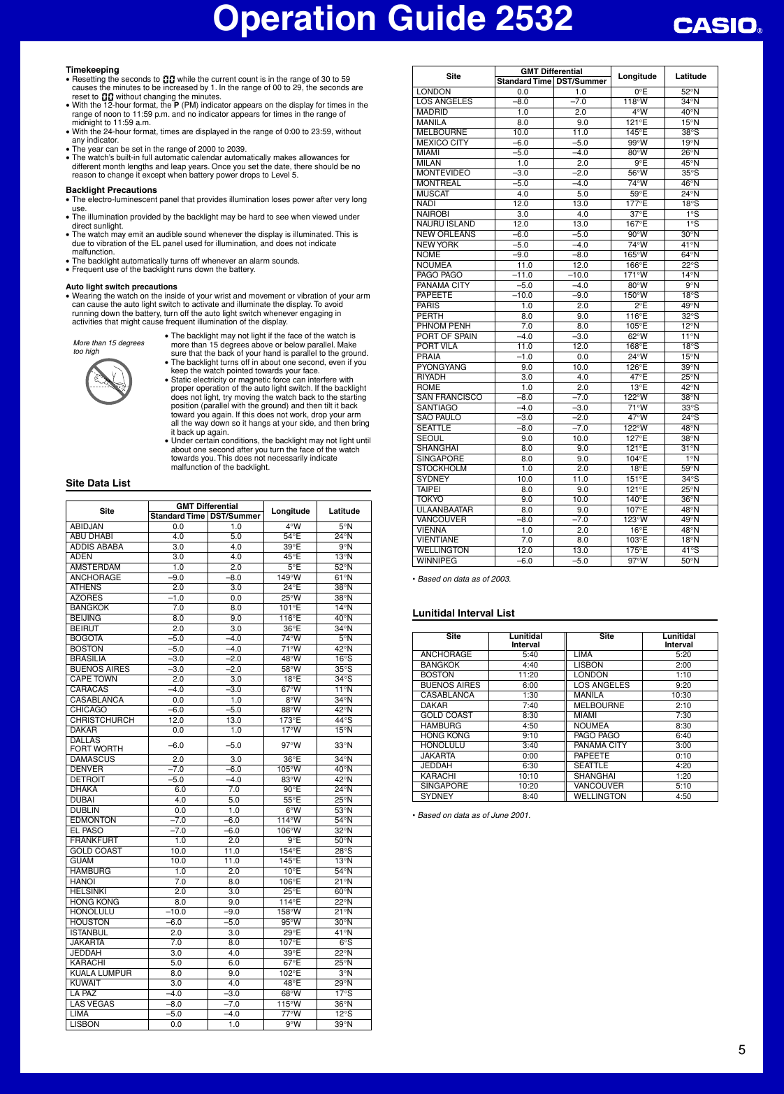 Page 5 of 5 - Casio Casio-Casio-Operation-Guide-2532-Mo0404-Ec-Users-Manual- QW-2532  Casio-casio-operation-guide-2532-mo0404-ec-users-manual