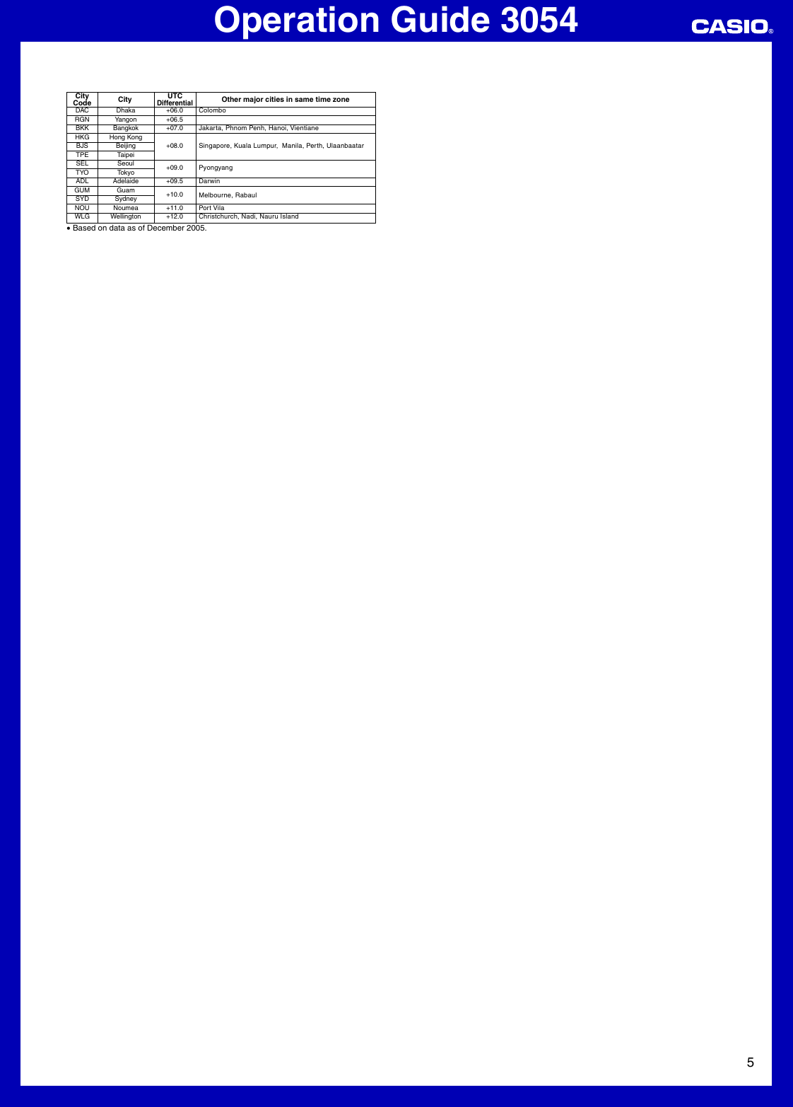 Page 5 of 5 - Casio Casio-Casio-Pathfinder-Mens-Watch-With-Fishing-Timer-Amw700B-1Av-Users-Manual- QW-3054  Casio-casio-pathfinder-mens-watch-with-fishing-timer-amw700b-1av-users-manual