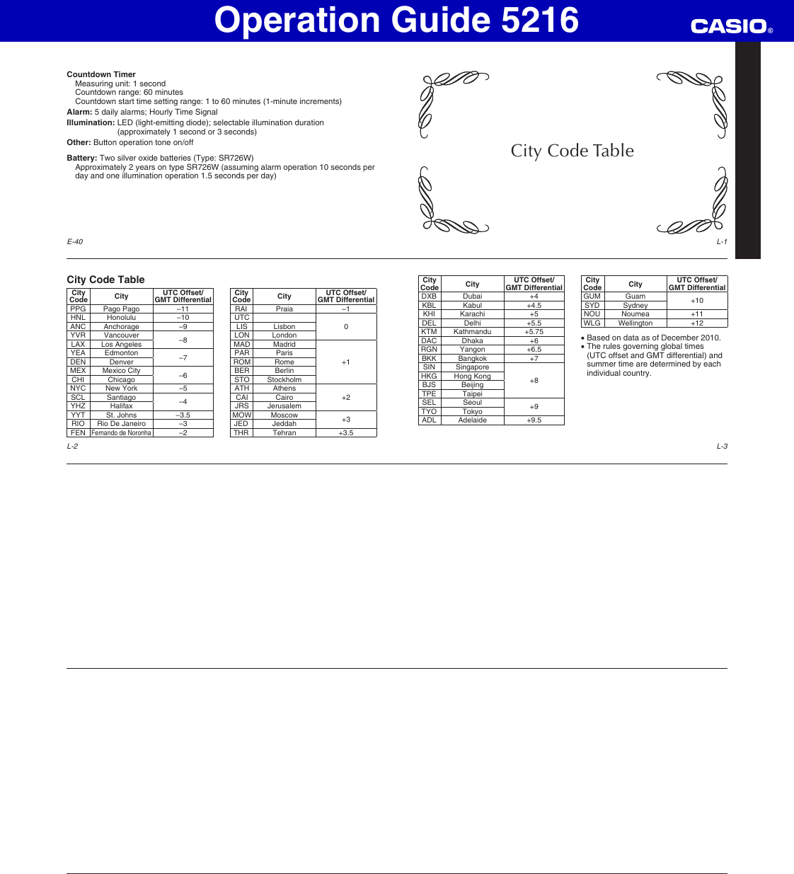 Page 5 of 5 - Casio Casio-Casio-Stopwatch-Mode-Countdown-Timer-Mode-Alarm-Mode-5216-Users-Manual- QW-5216  Casio-casio-stopwatch-mode-countdown-timer-mode-alarm-mode-5216-users-manual