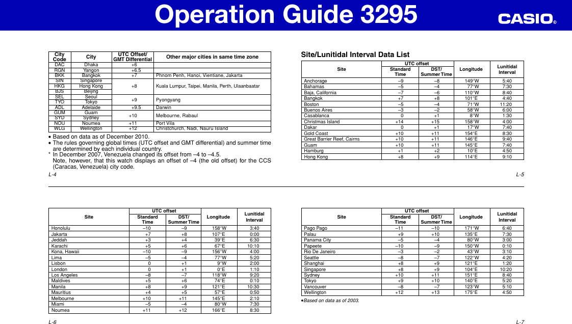 Page 7 of 7 - Casio Casio-Casio-Watch-3295-Users-Manual- QW-3295  Casio-casio-watch-3295-users-manual