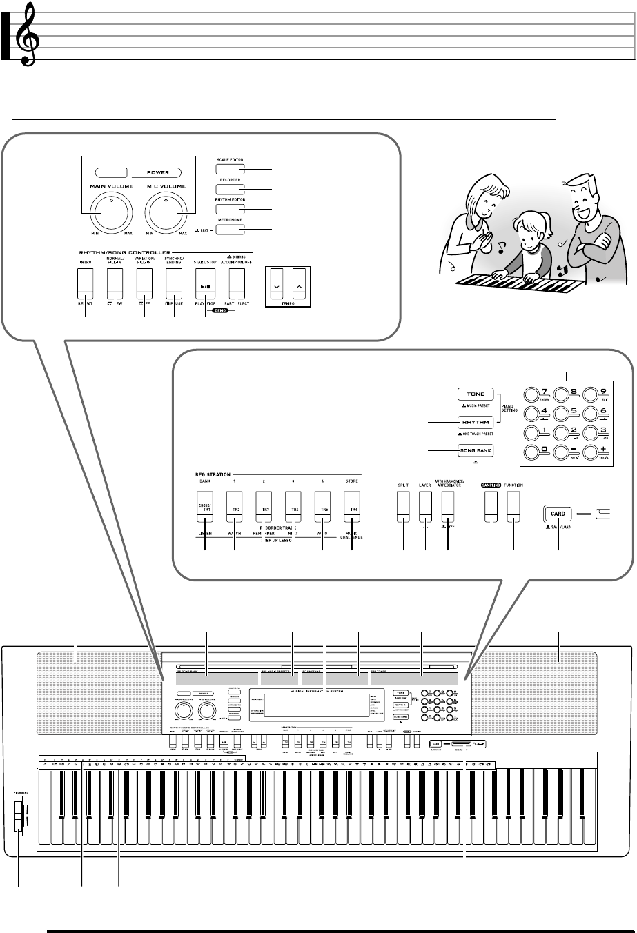 Casio Keyboard Wk200 Users Manual WK200_WK500_e