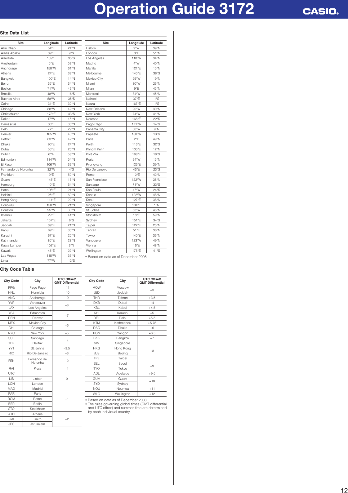 Page 12 of 12 - Casio Casio-Paw2000-1Cr-Operation-Manual- QW-3172  Casio-paw2000-1cr-operation-manual