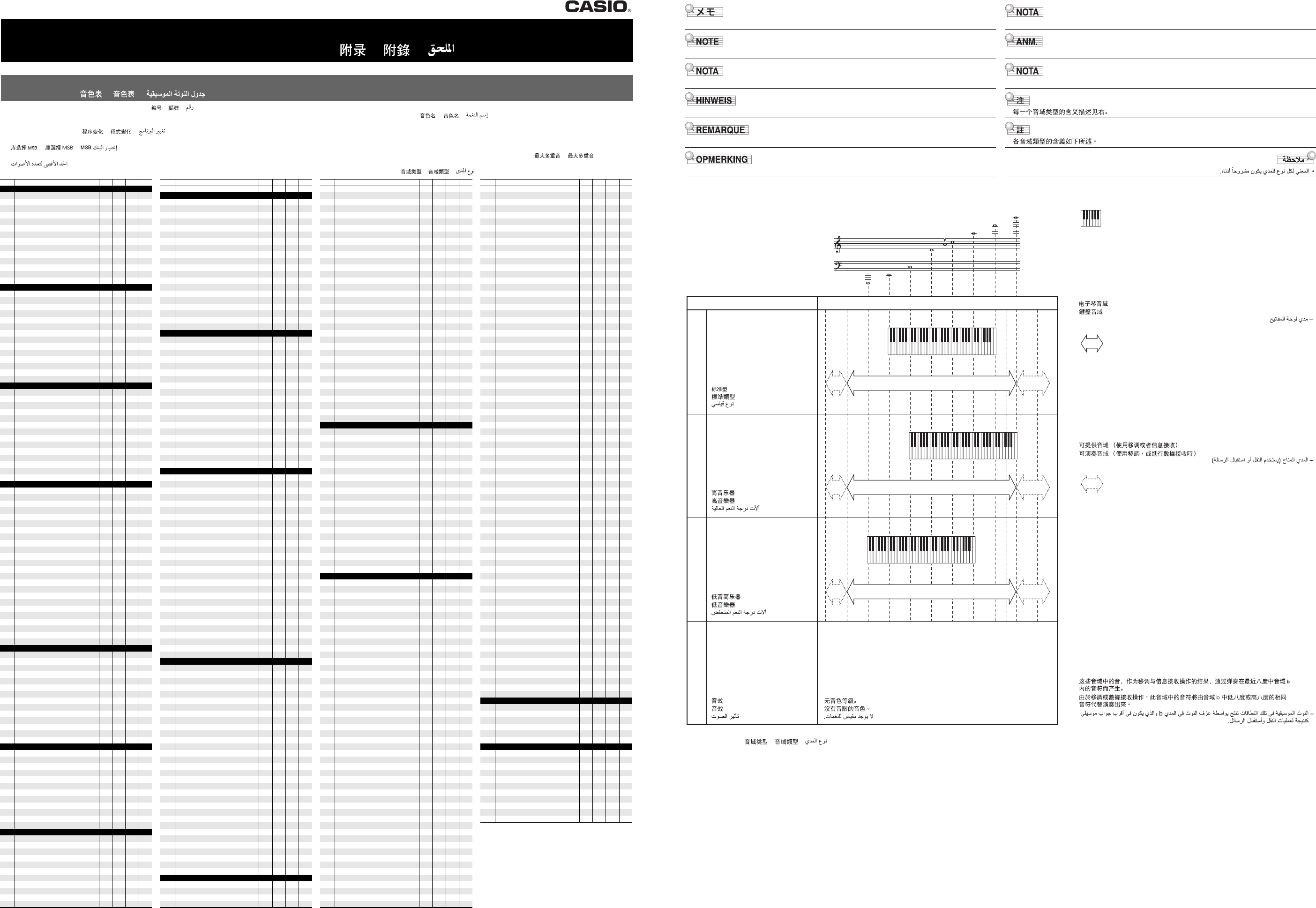 Casio Ctk00 3000 Lk2 Apend All Web Ctk00 Appendix