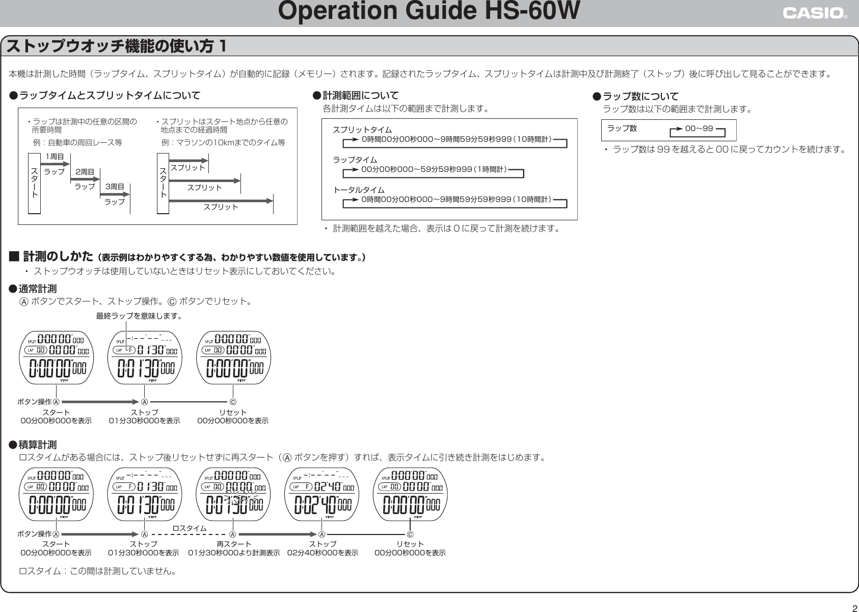 Page 2 of 5 - Casio HS-60W HS60W
