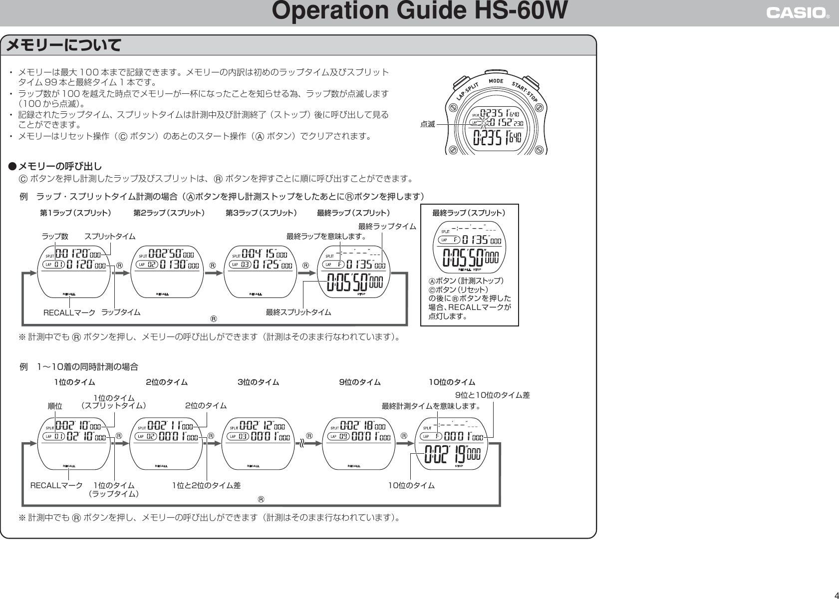 Page 4 of 5 - Casio HS-60W HS60W