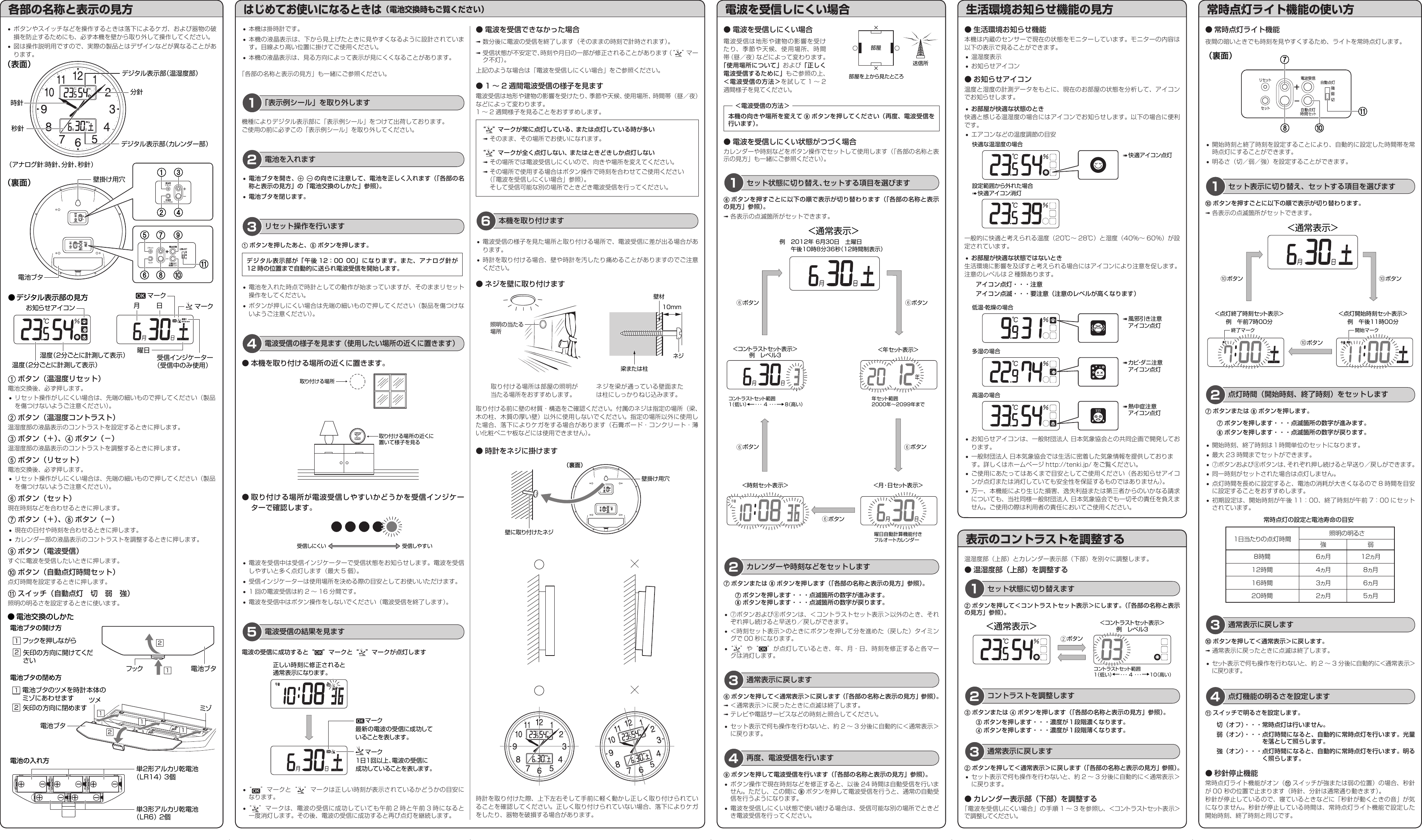 Page 2 of 2 - Casio ITM660NJ_J ITM-660NJ ITM 660NJ JA