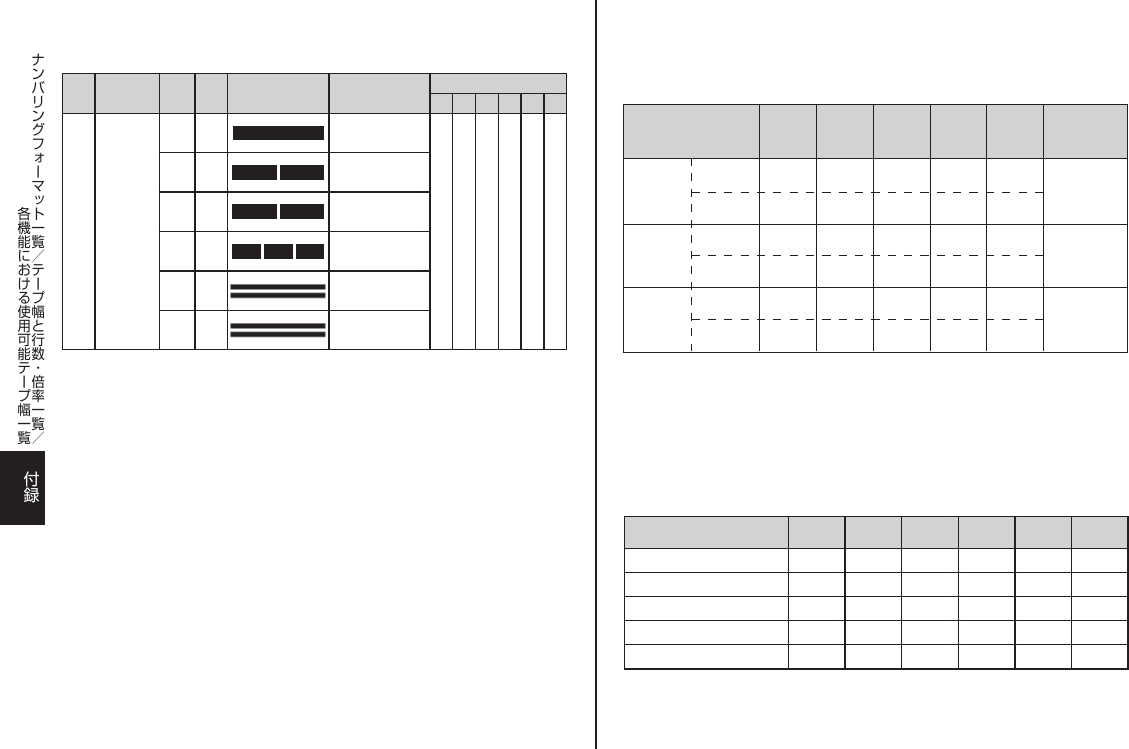 Casio Kl M6 File 2 Klm6 02