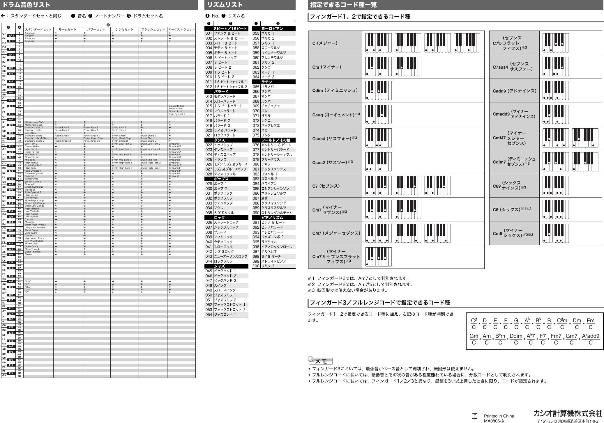 Page 2 of 2 - Casio LK105_Appendix 別紙Appendixリーフ LK105 Apend J Web