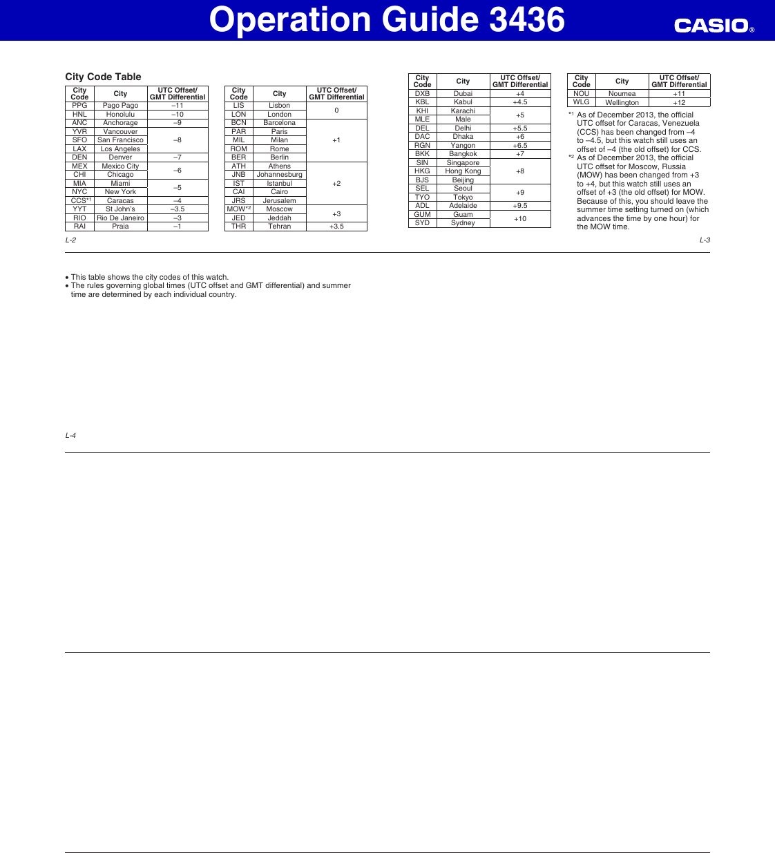 Page 5 of 5 - Casio MA1405-EA QW-3436 User Manual  To The Bd1bb088-964e-46fb-afb3-ad01ccfcbfc5