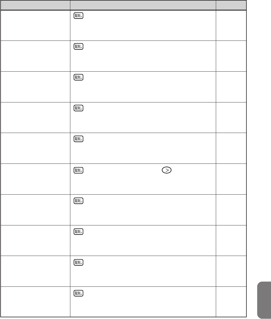 Casio Pcp Sougou File 3 Pcp