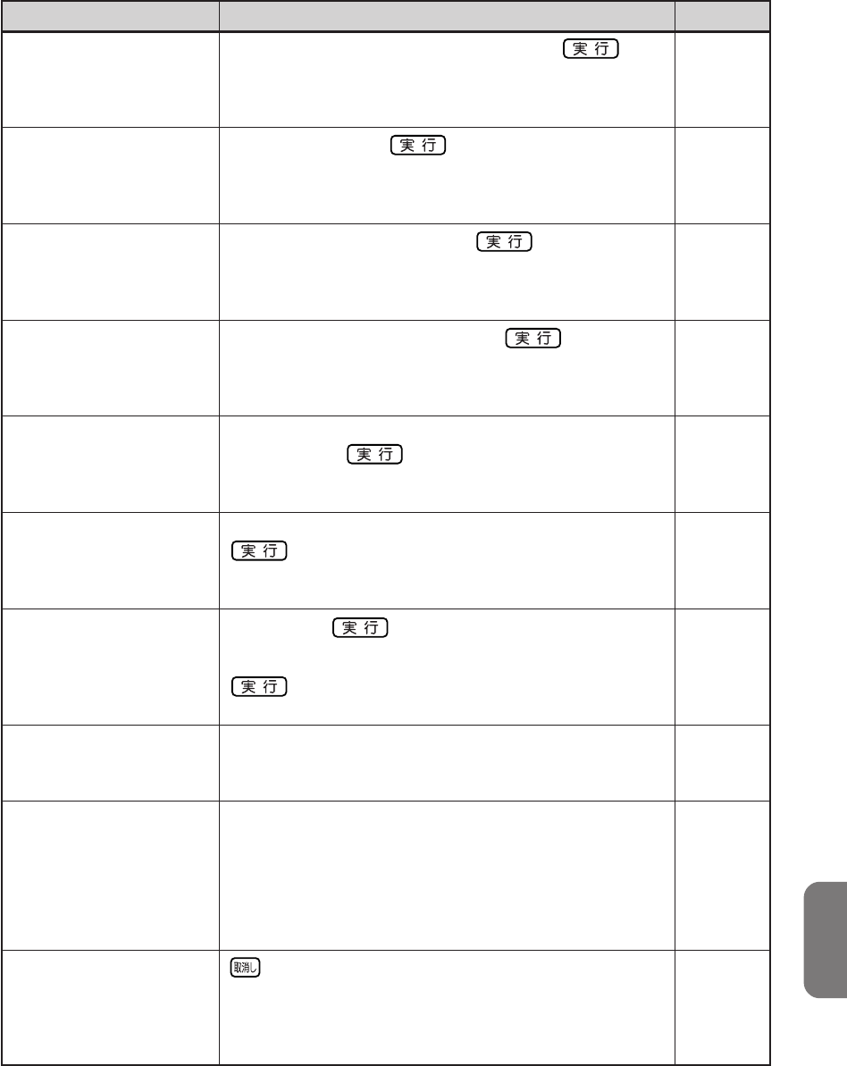 Casio Pcp Sougou File 3 Pcp