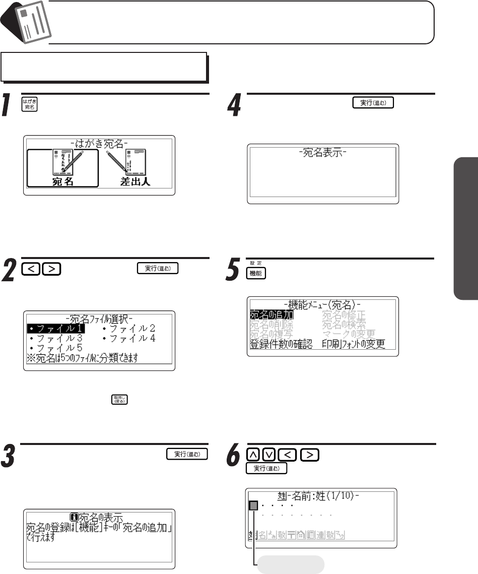Casio Pcp 48 Nyumon 入門編 Pcp48 Nyuumon