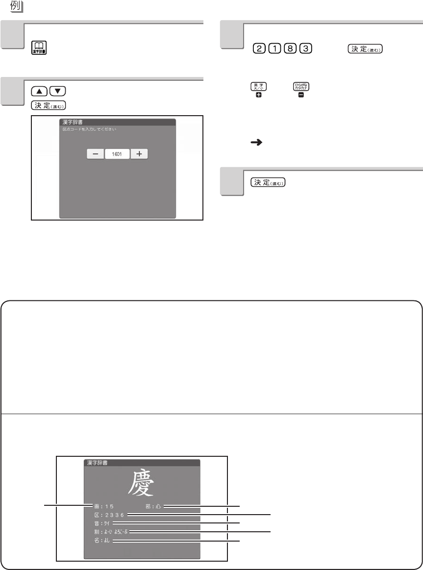 Casio Pcp 800 応用編 Ouyou