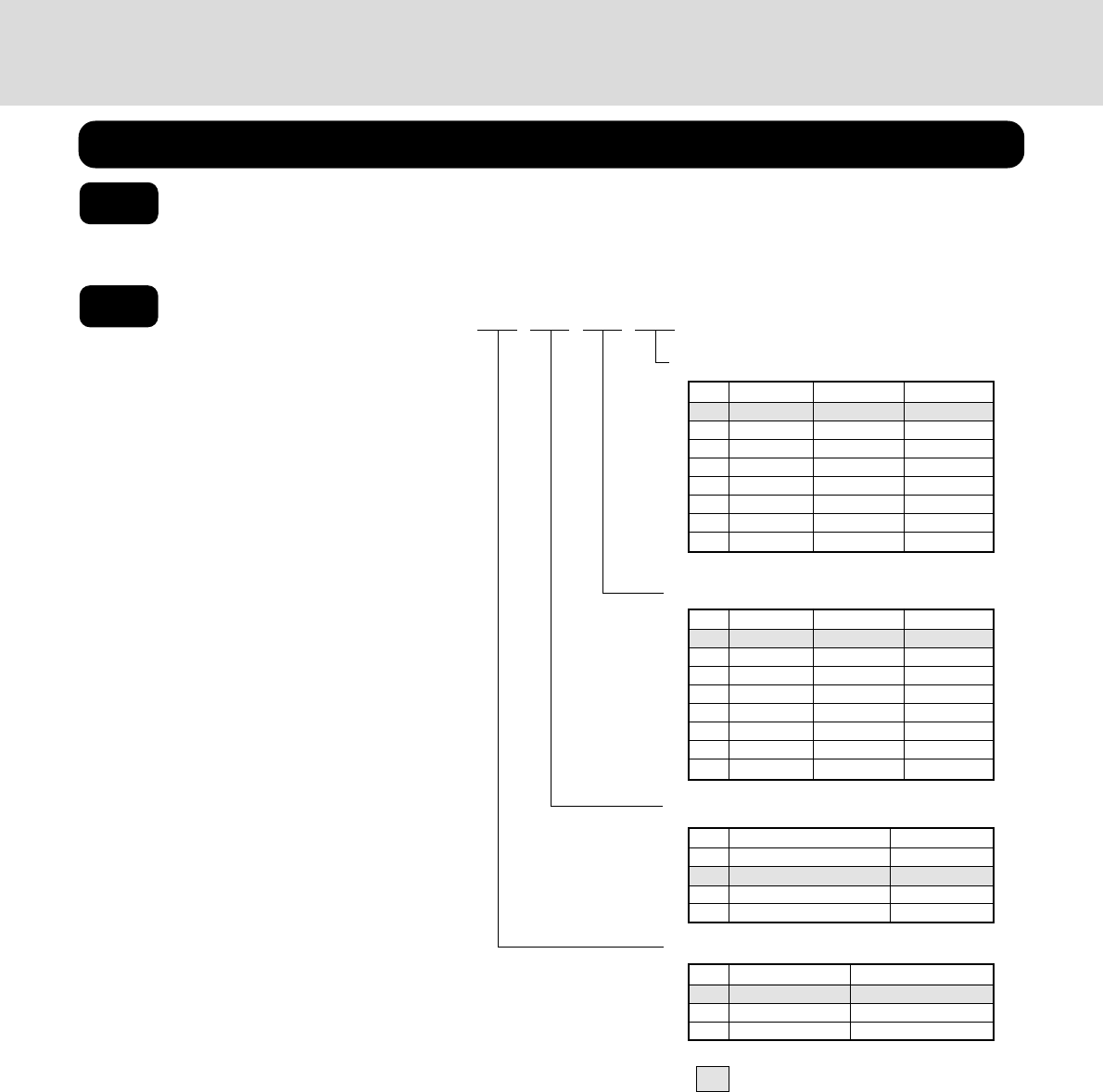 Casio 取扱説明書 Te M80 Tem80