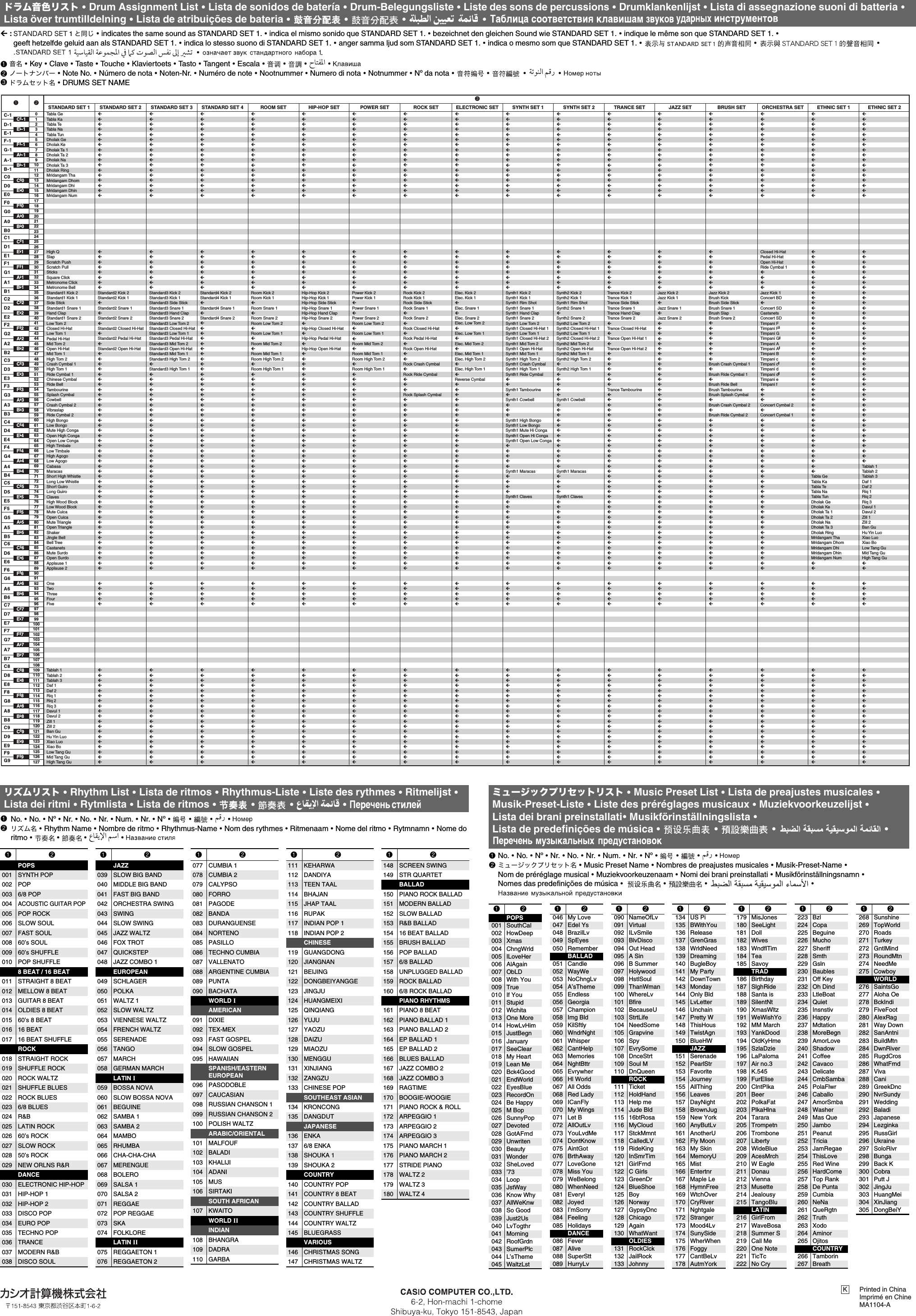 Page 2 of 2 - Casio Web-07M2Append-Wl-1A CTK4200_LK280_WK220_WK225_Appendix_jesgfdiswpckchar